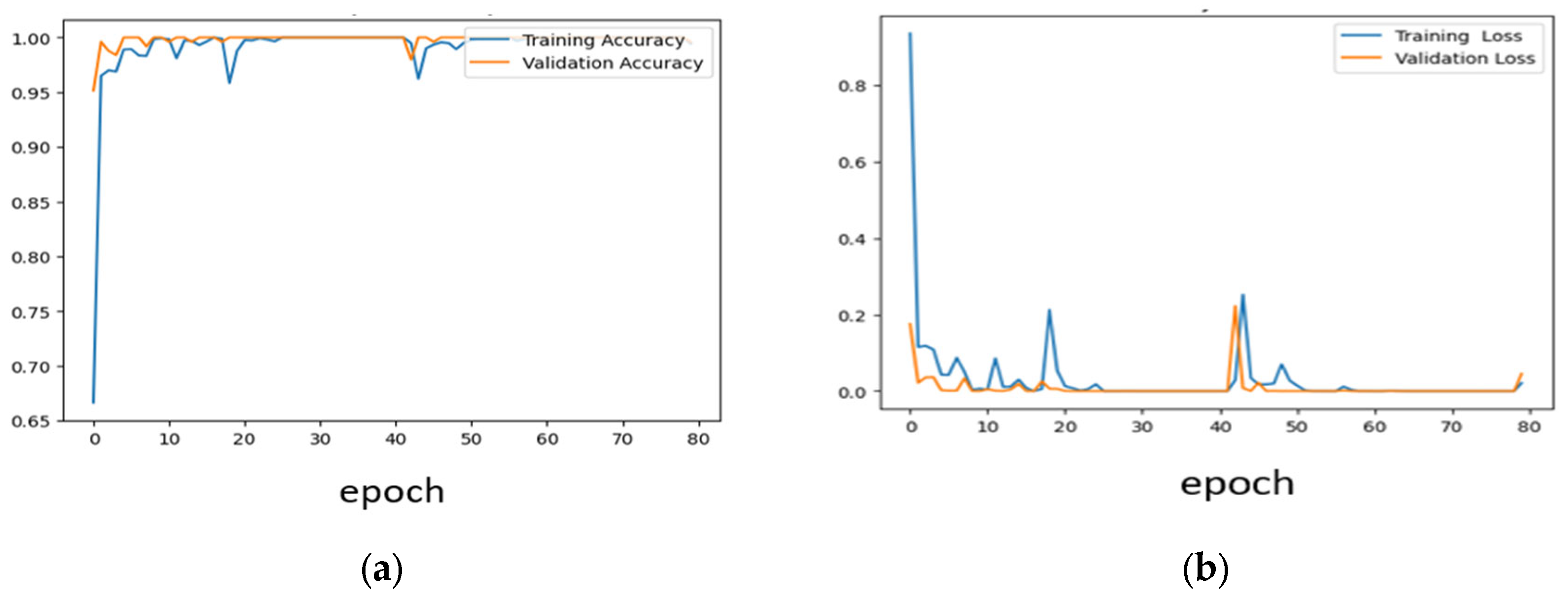 Applsci 14 02210 g008