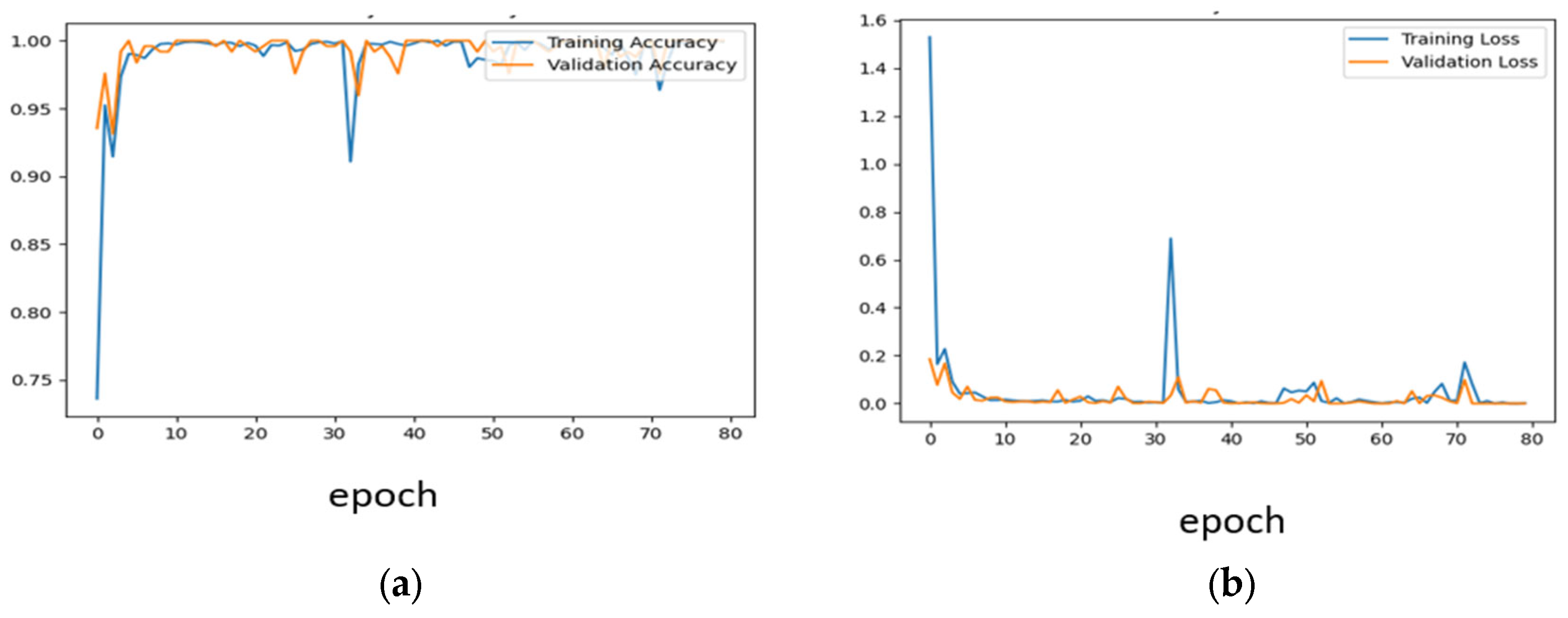Applsci 14 02210 g009