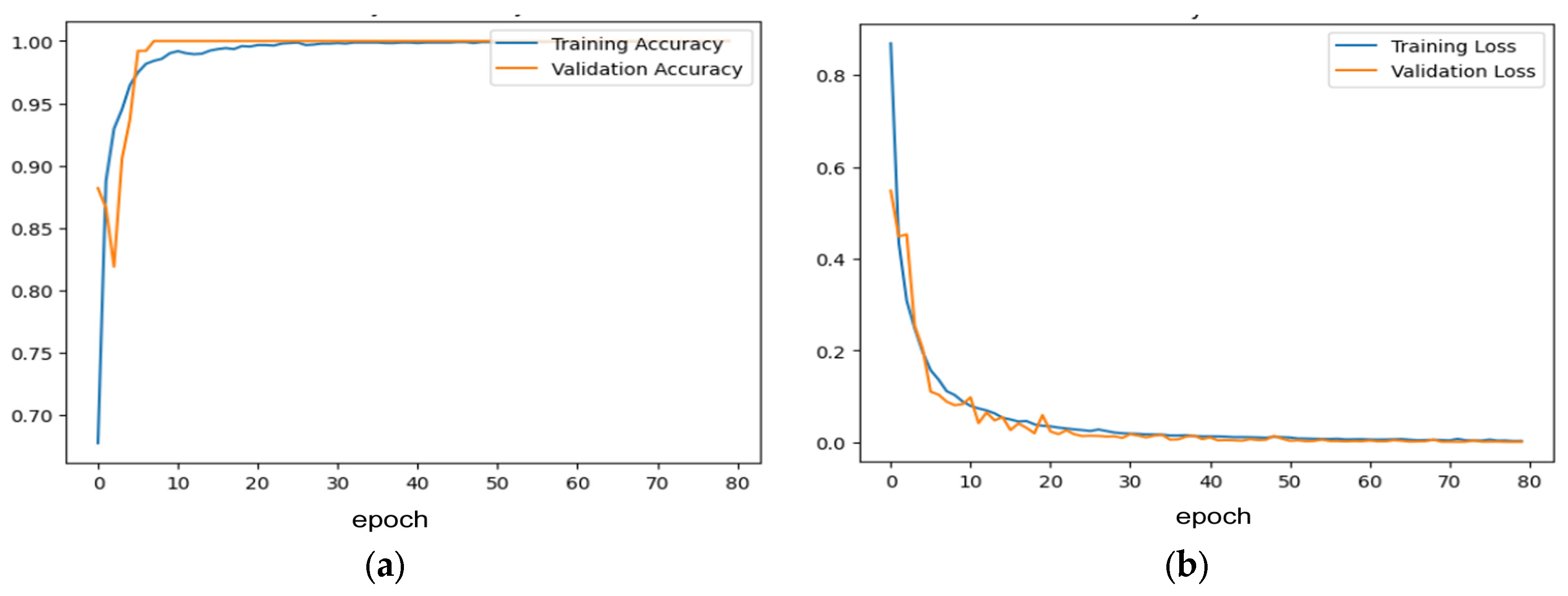 Applsci 14 02210 g010