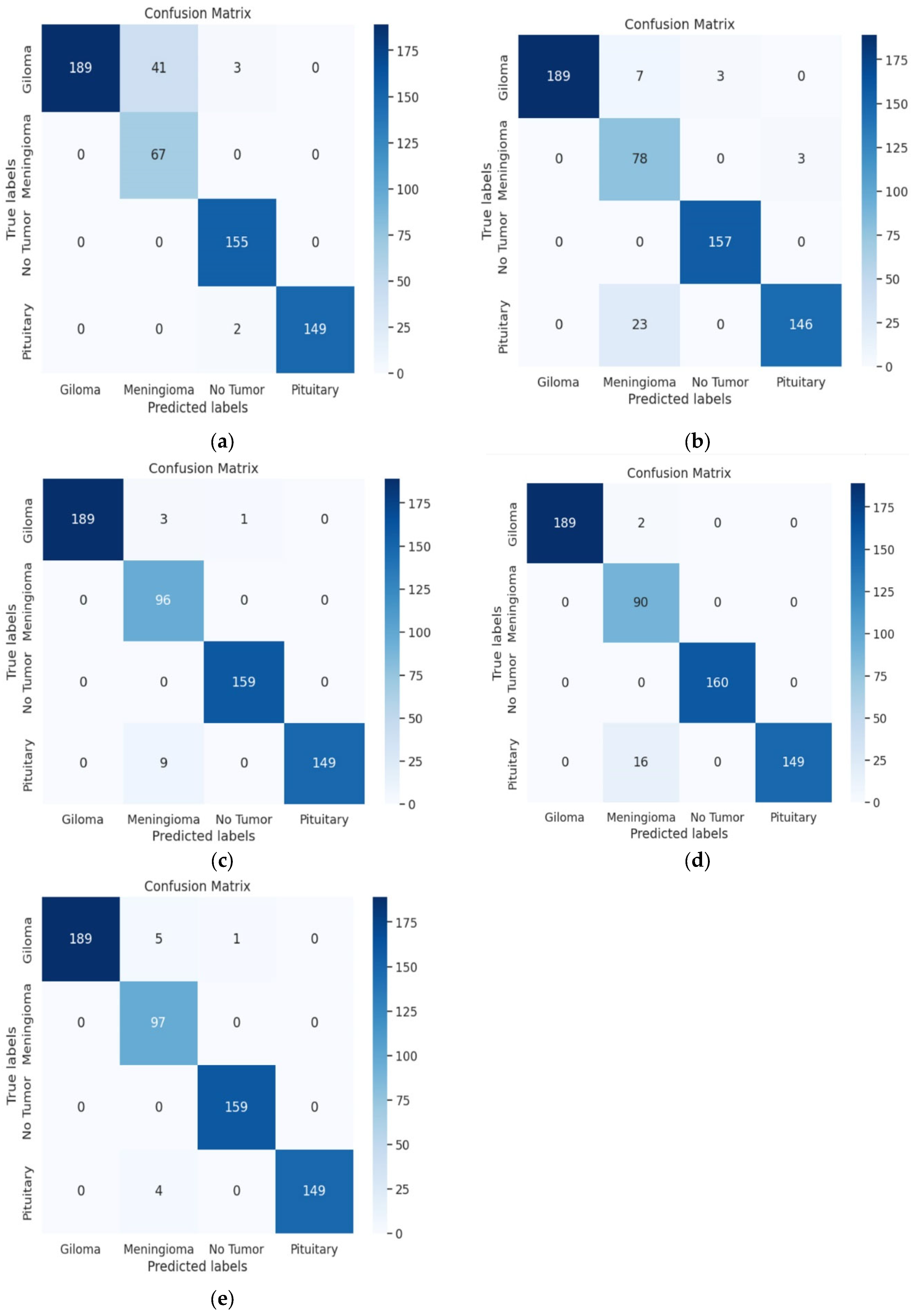 Applsci 14 02210 g011