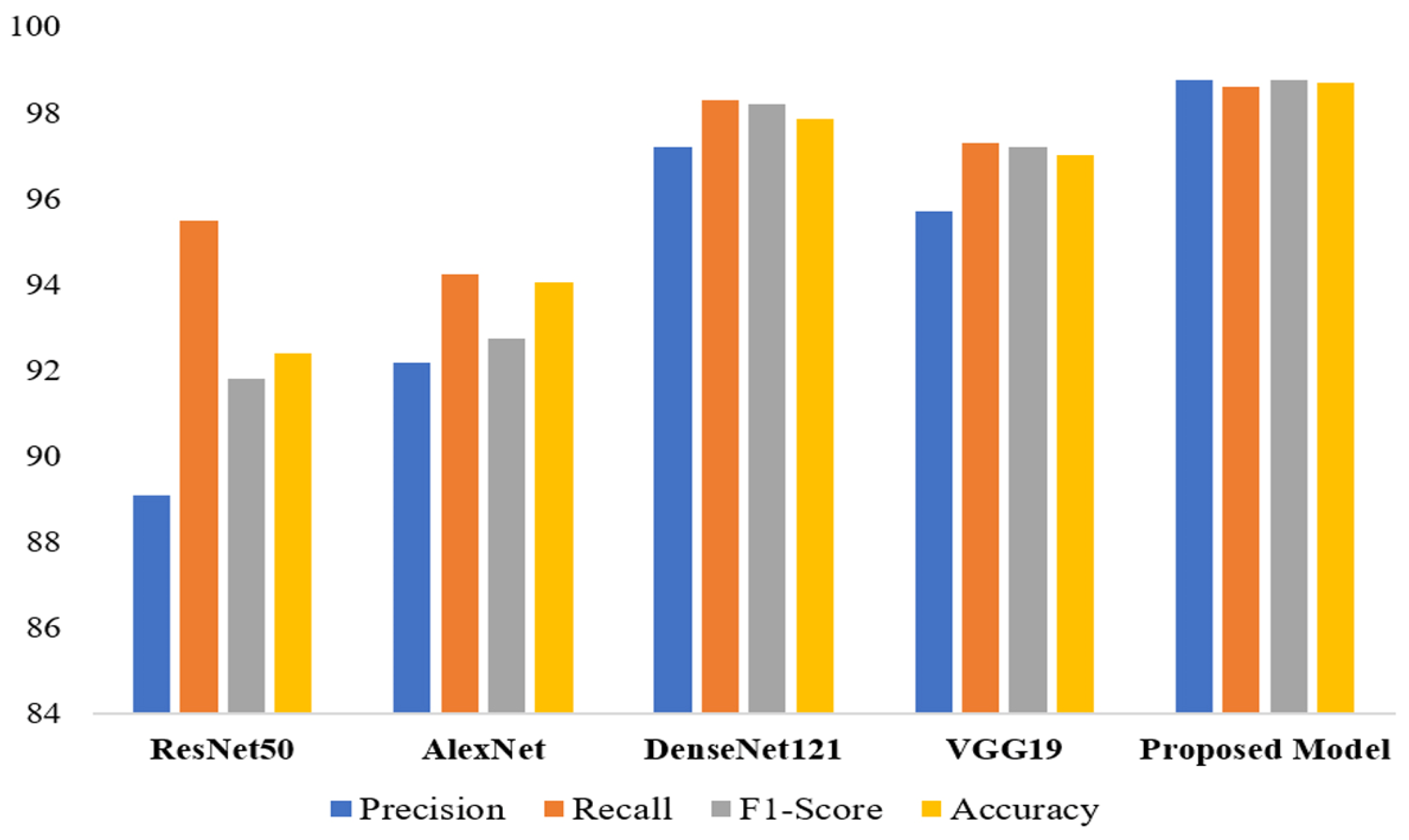 Applsci 14 02210 g013