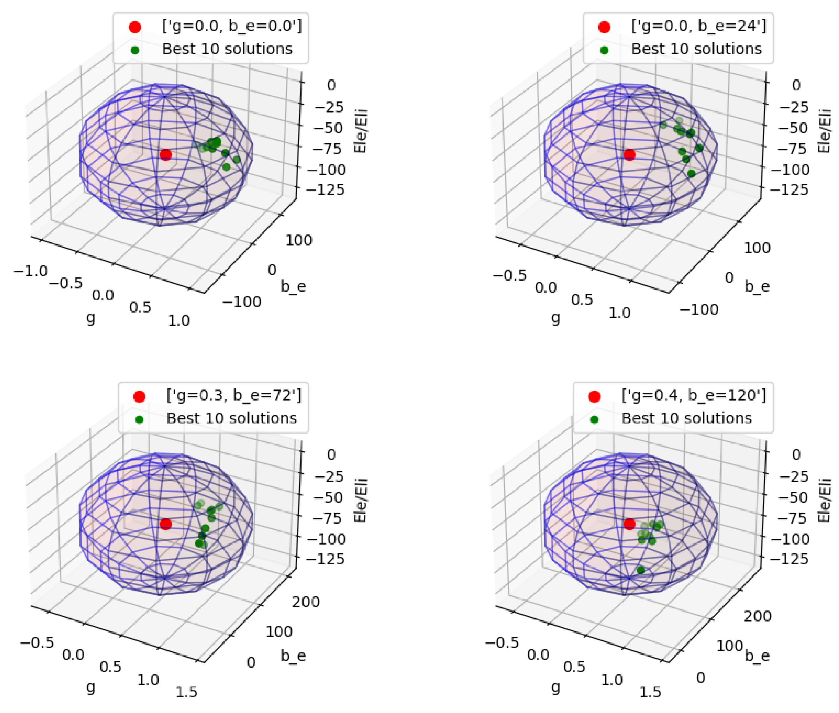 Applsci 14 02211 g001 Applsci 14 02211 g001