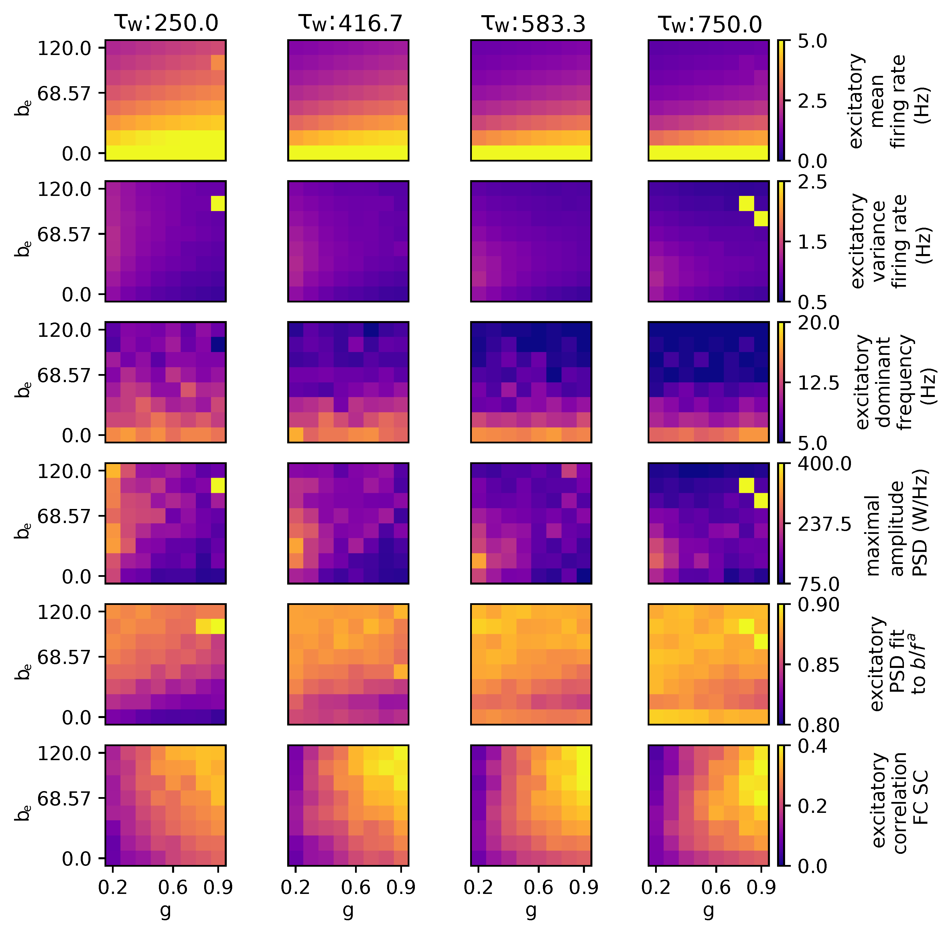 Applsci 14 02211 g004 Applsci 14 02211 g004
