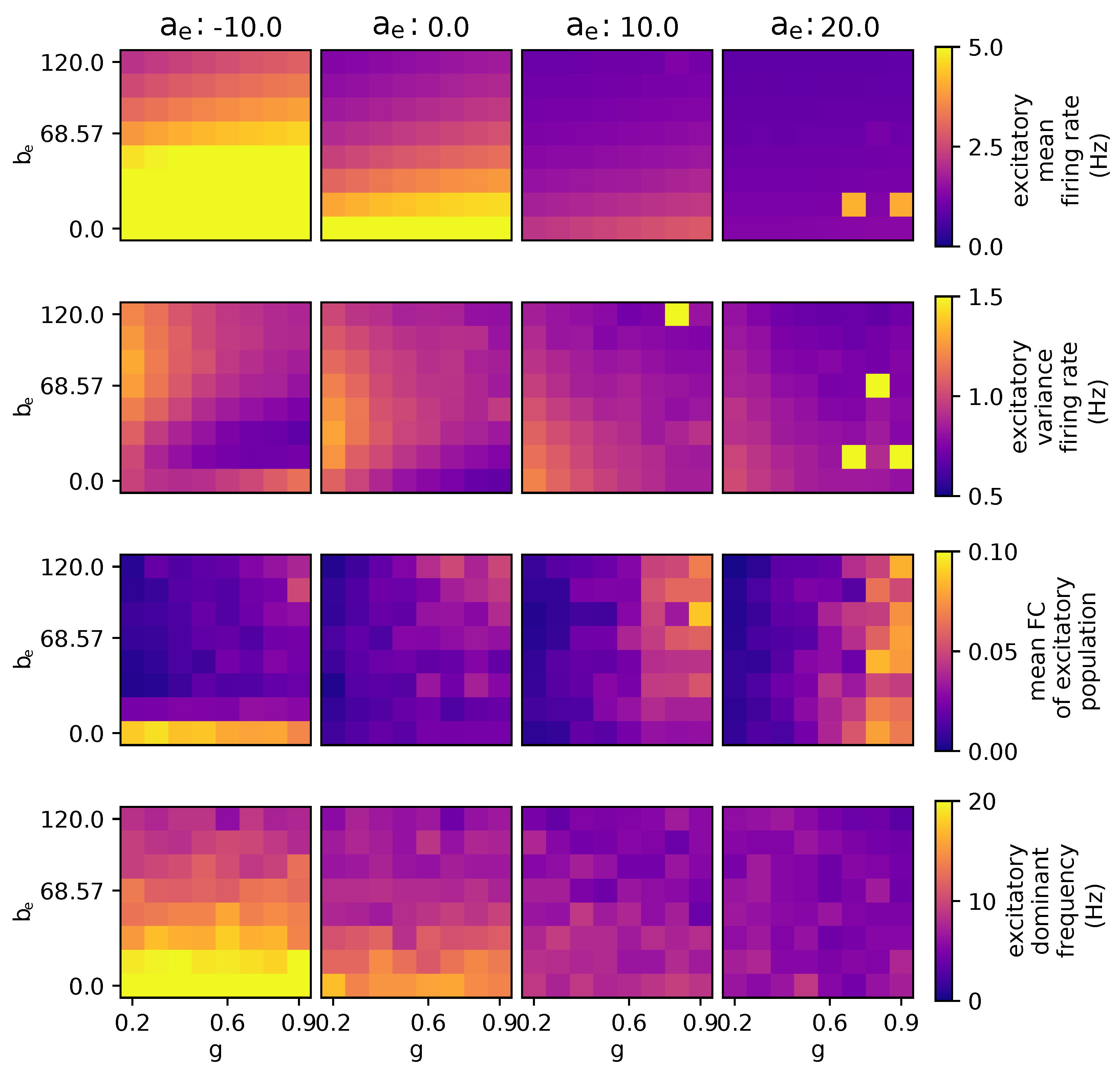 Applsci 14 02211 g005 Applsci 14 02211 g005