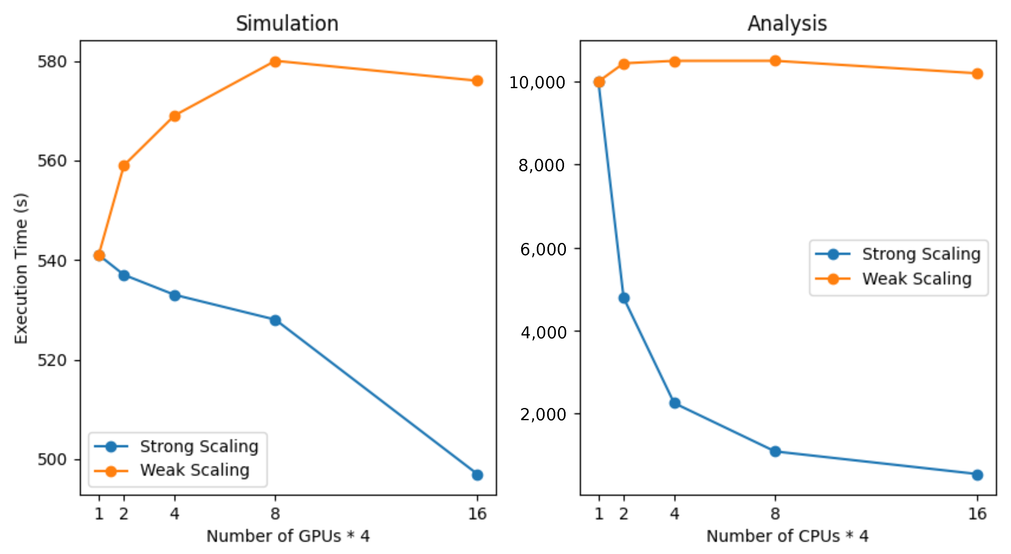 Applsci 14 02211 g009 Applsci 14 02211 g009