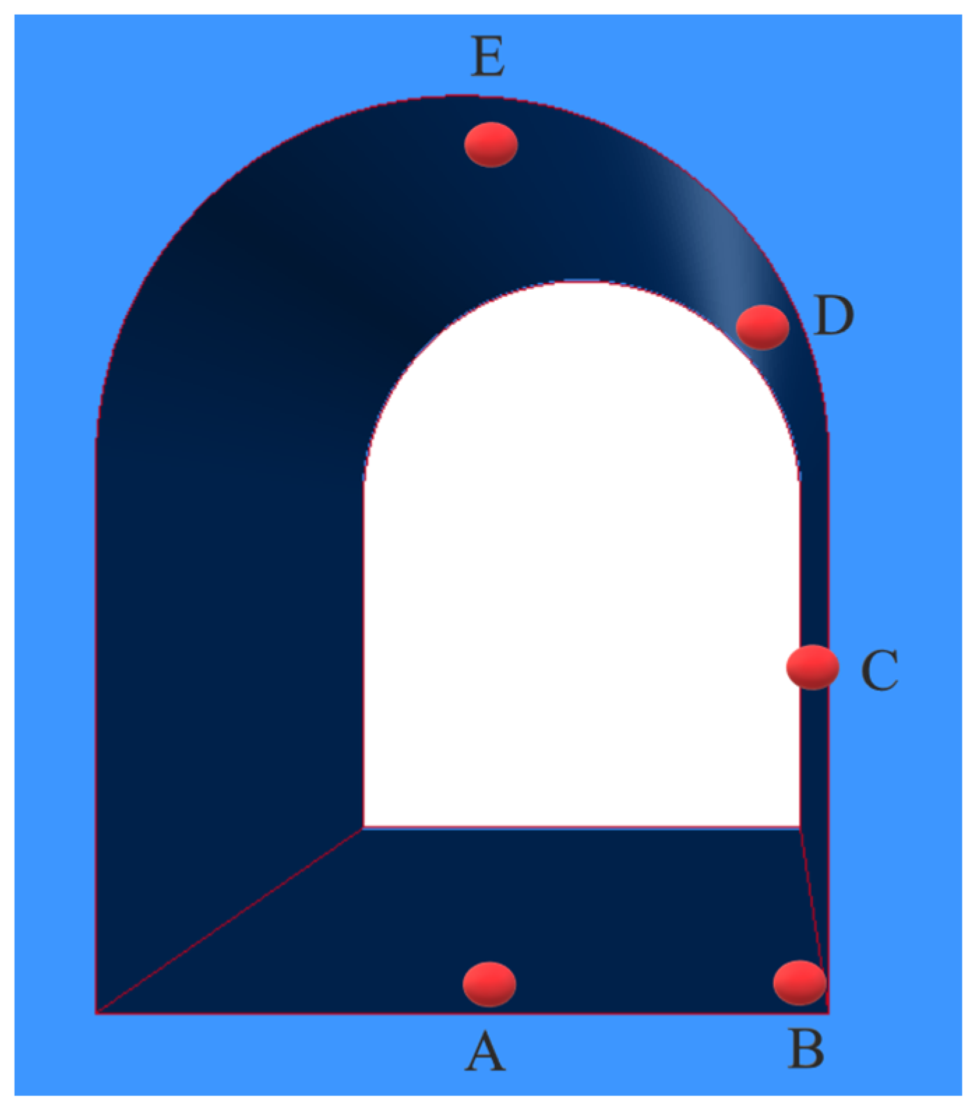 Applsci 14 02212 g004