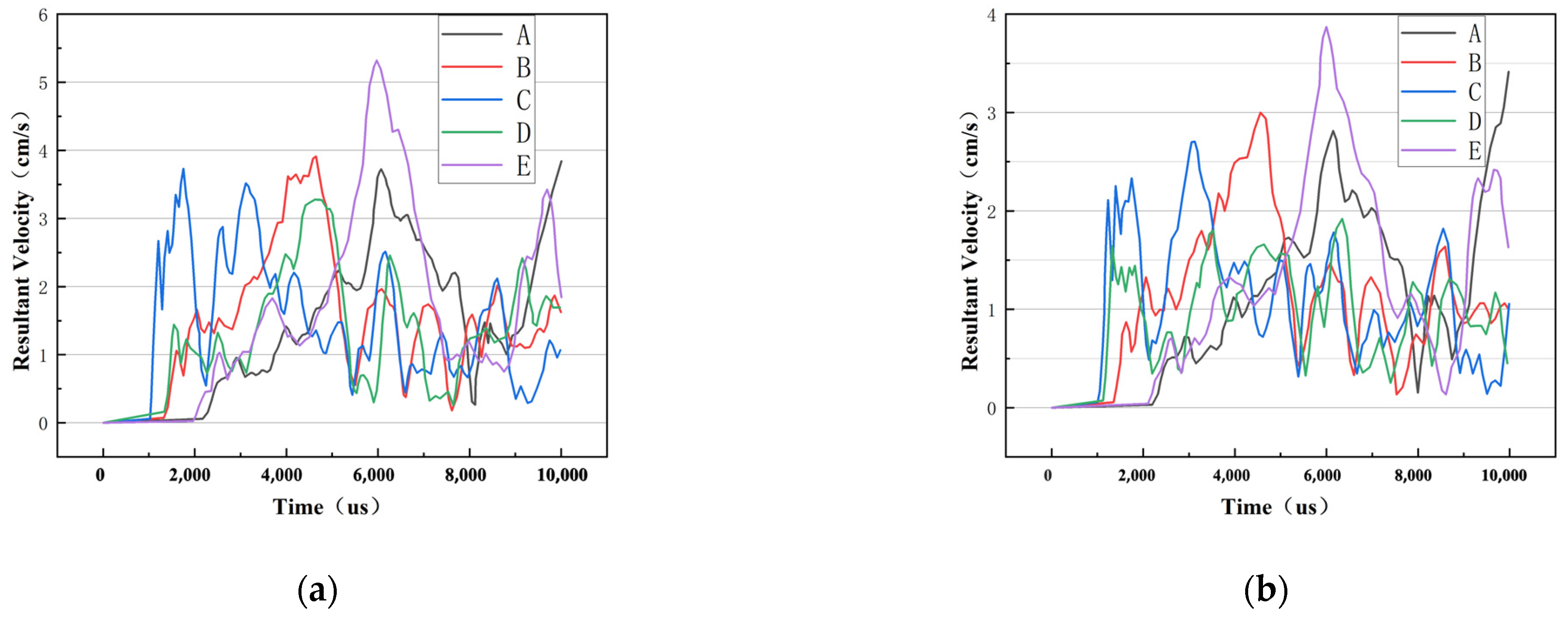 Applsci 14 02212 g007
