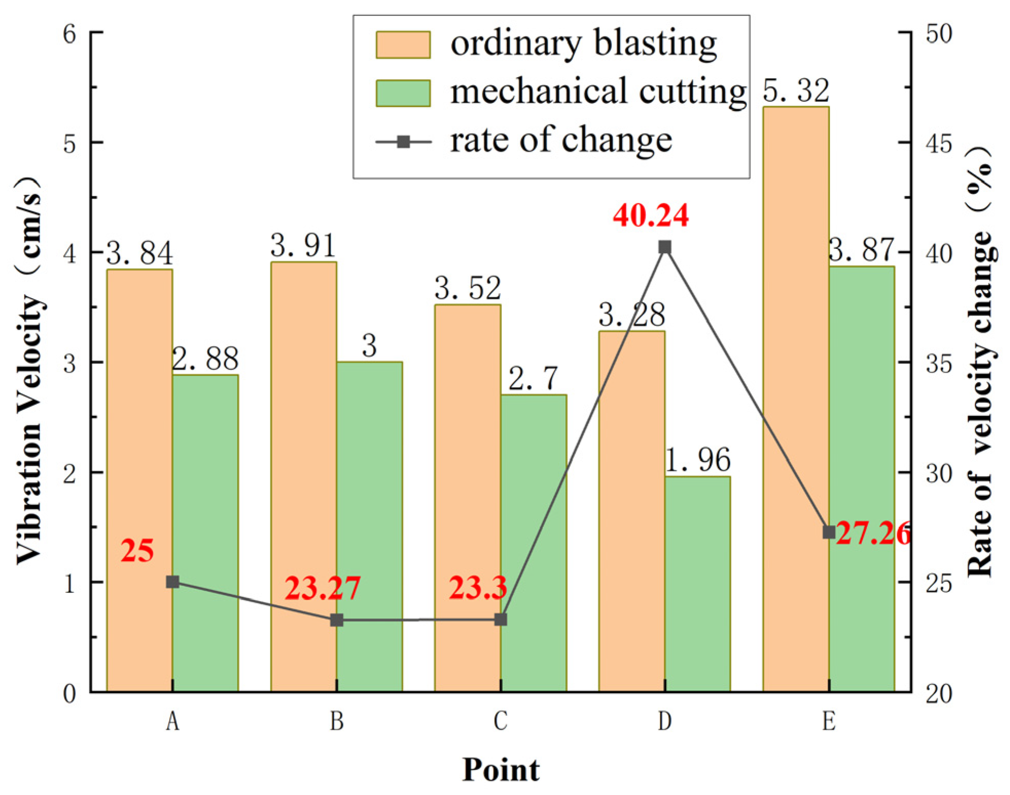 Applsci 14 02212 g008