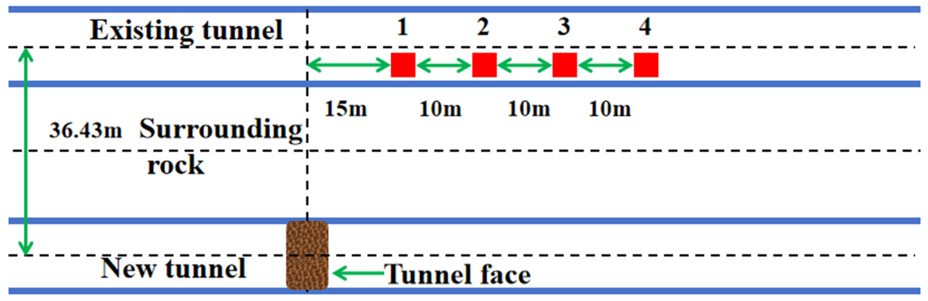 Applsci 14 02212 g009
