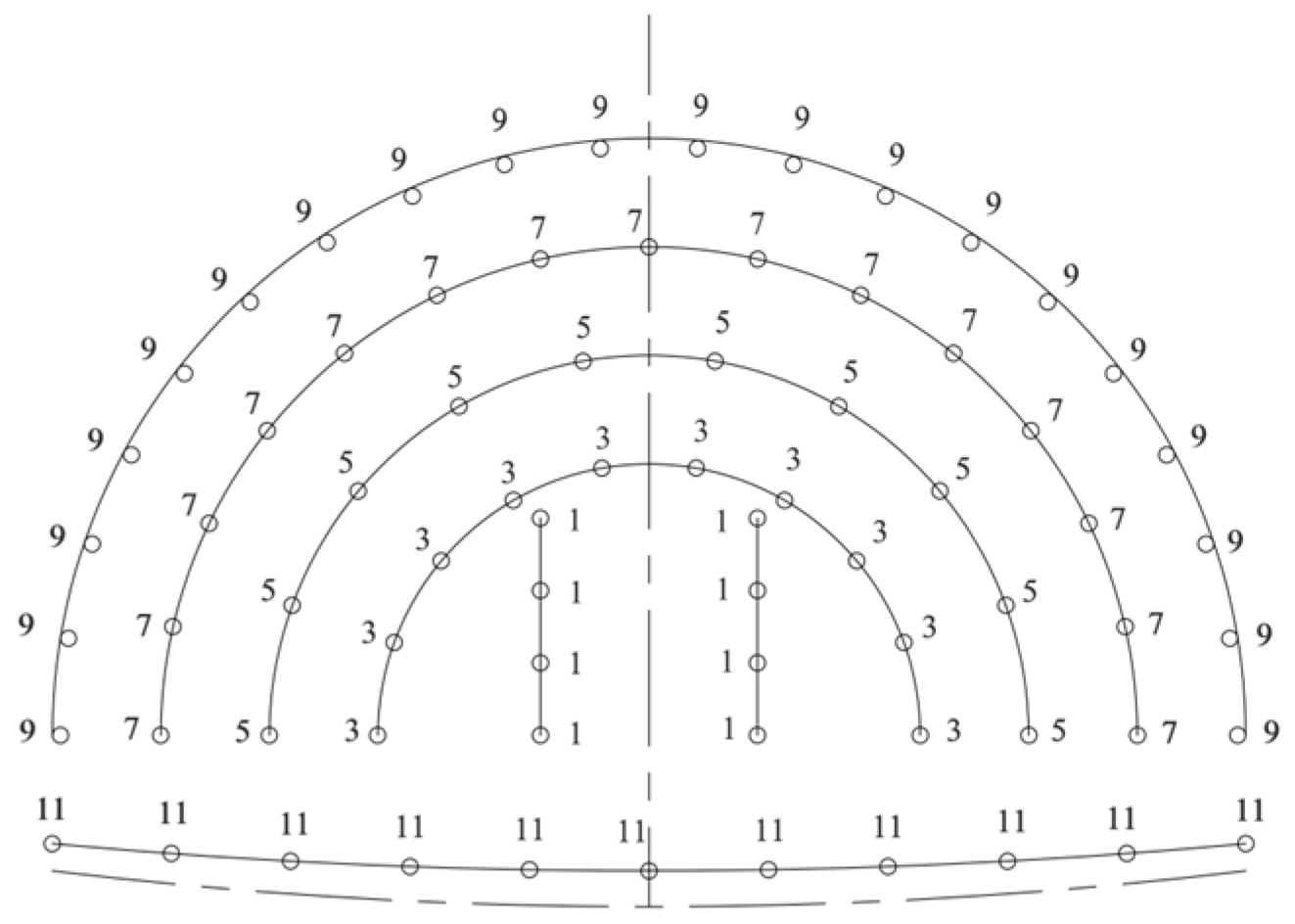 Applsci 14 02212 g011