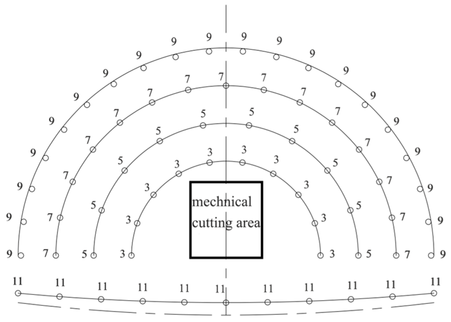 Applsci 14 02212 g012
