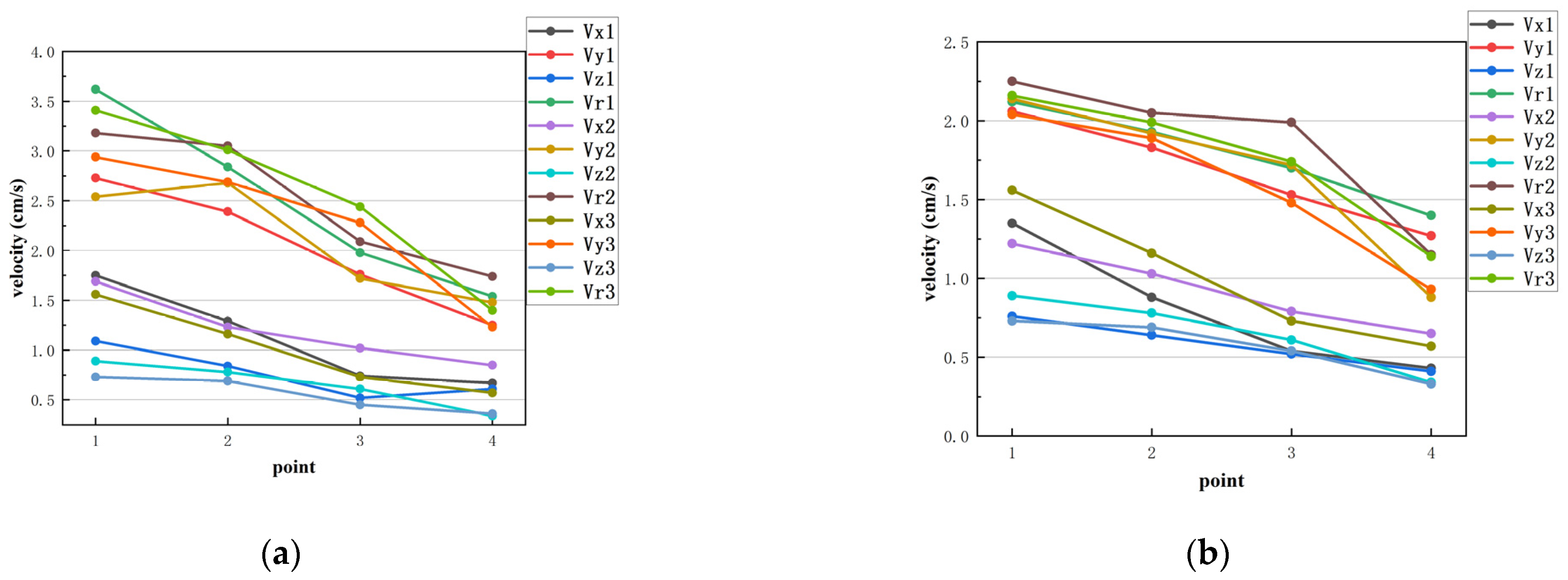 Applsci 14 02212 g013