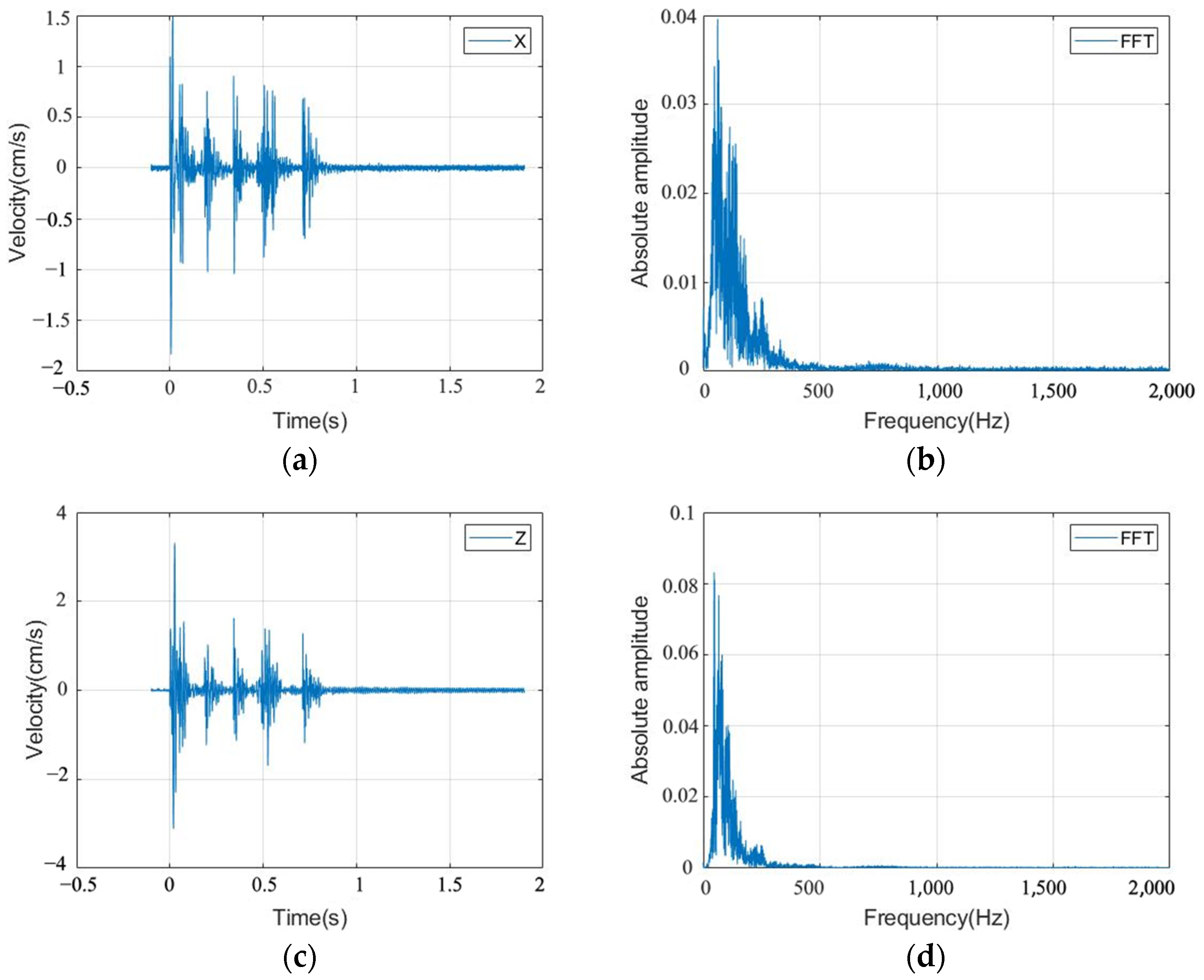 Applsci 14 02212 g015a