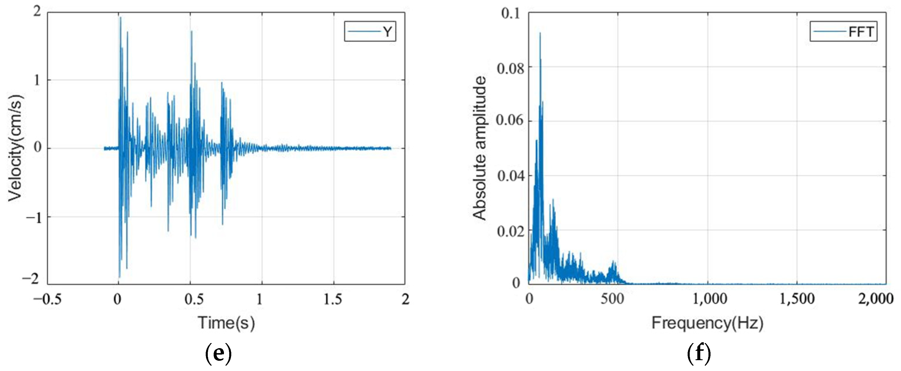 Applsci 14 02212 g015b