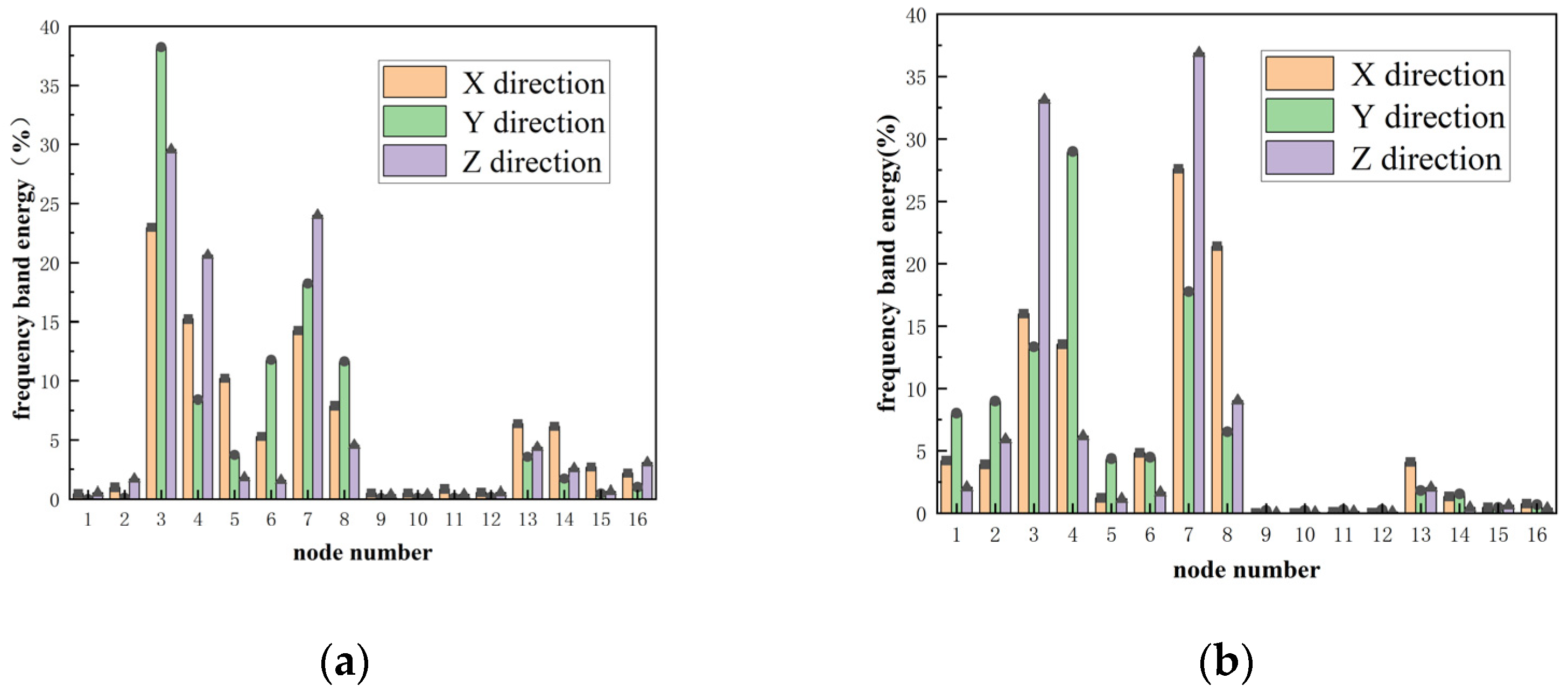 Applsci 14 02212 g019