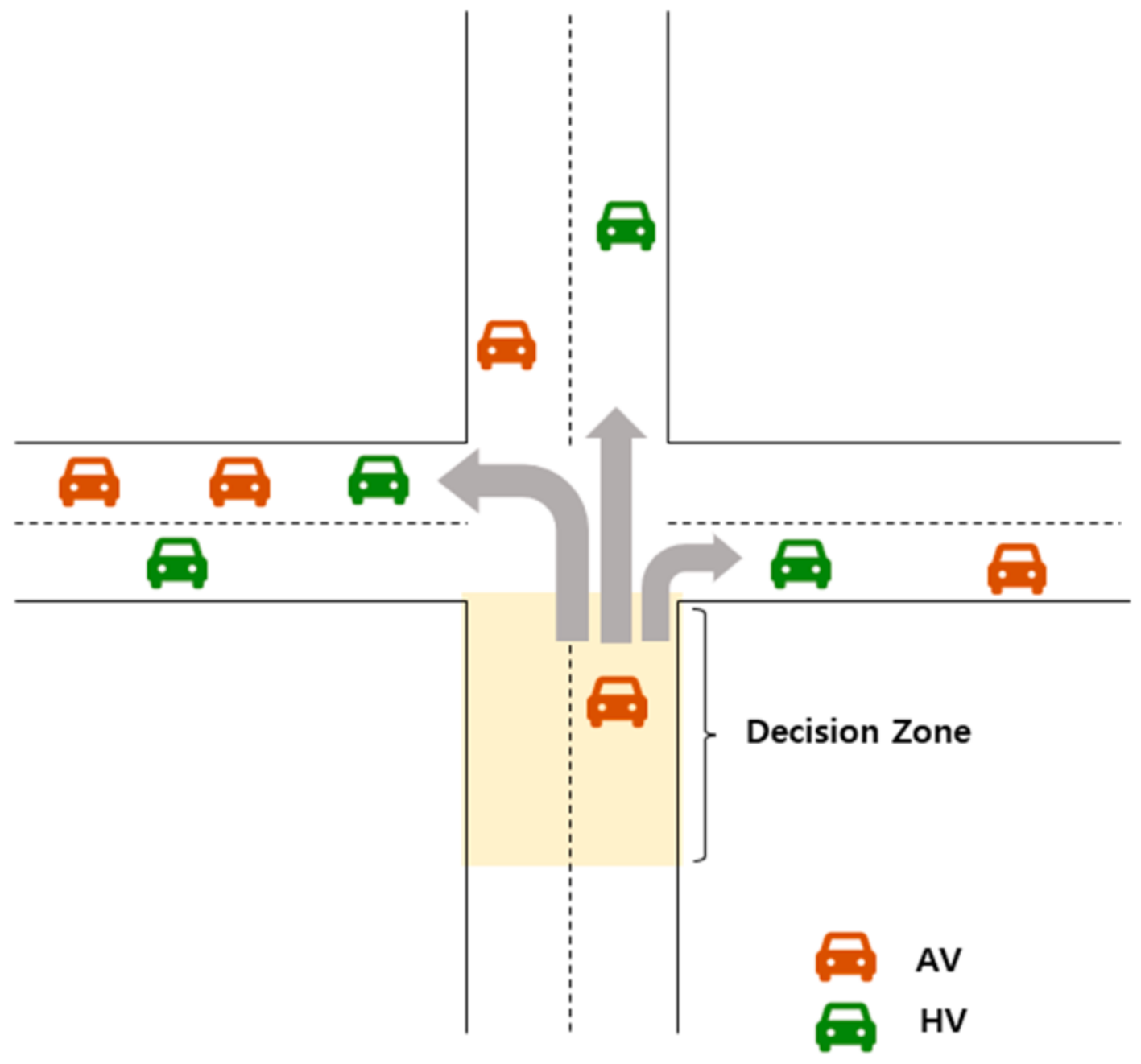 Applsci 14 02214 g001