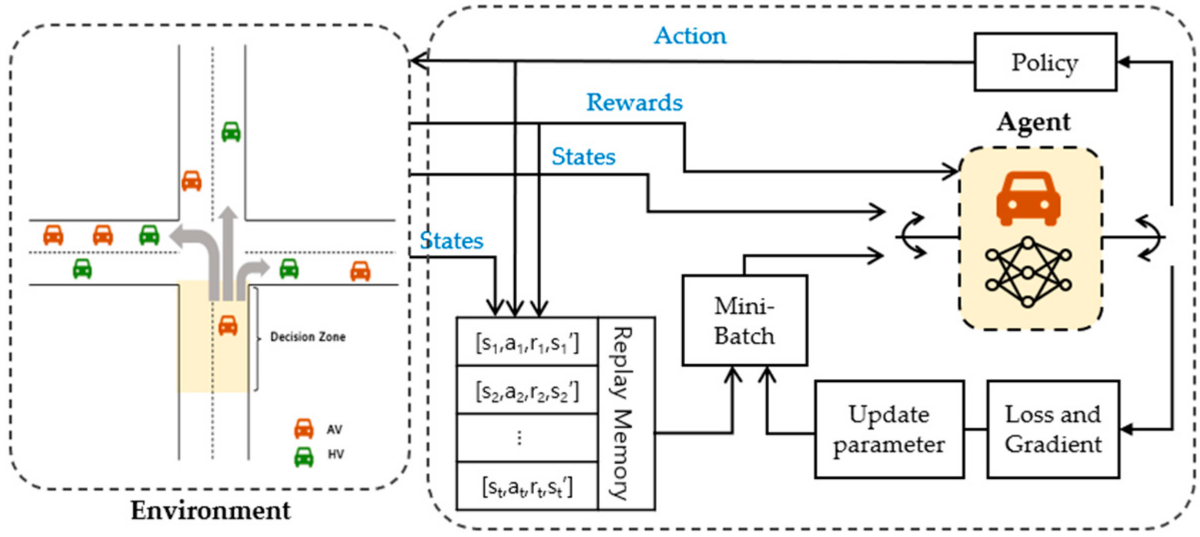 Applsci 14 02214 g003