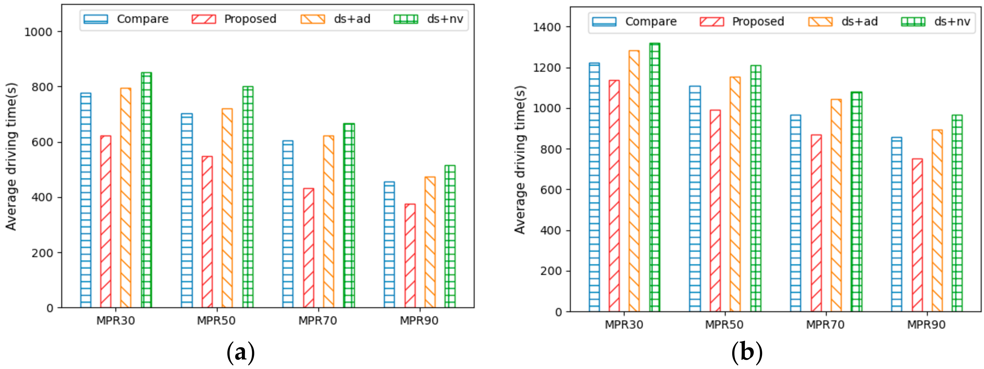 Applsci 14 02214 g007