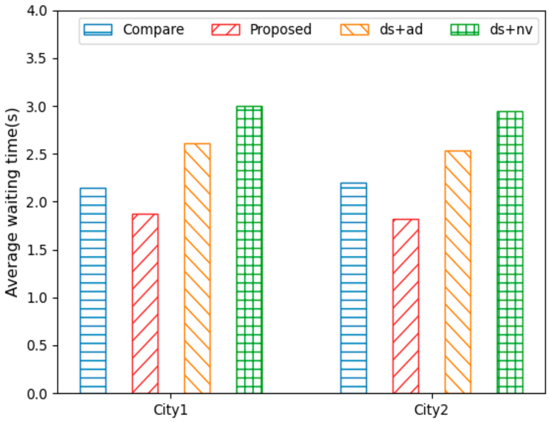 Applsci 14 02214 g008
