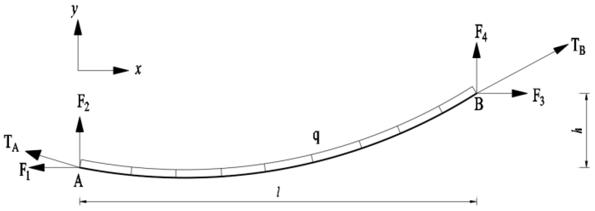 Applsci 14 02215 g005