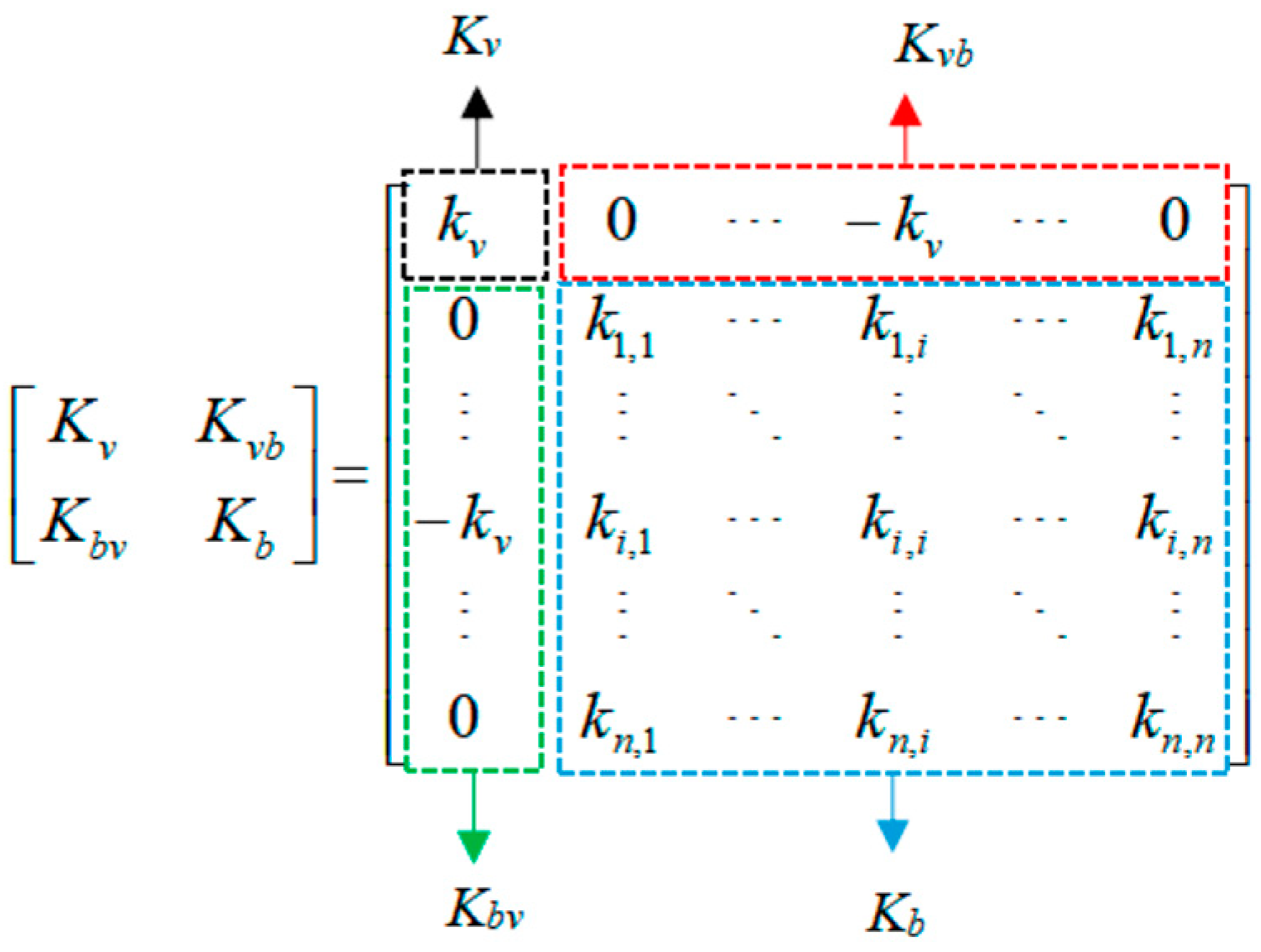 Applsci 14 02215 g008