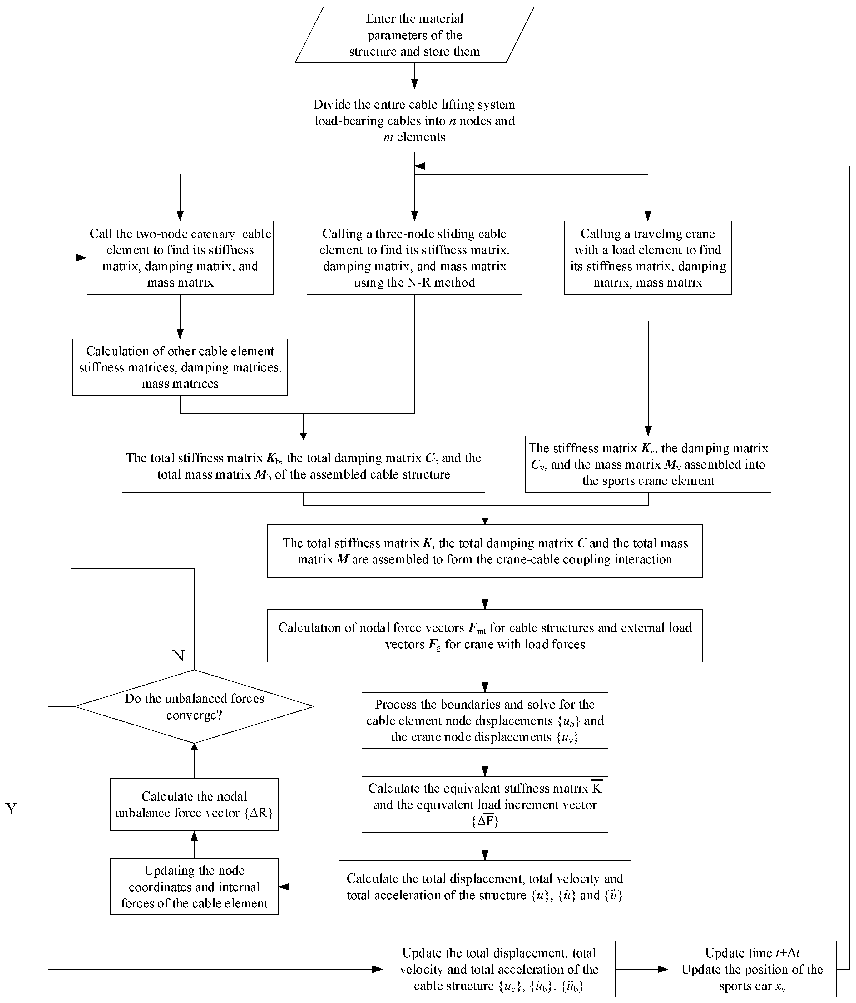 Applsci 14 02215 g009