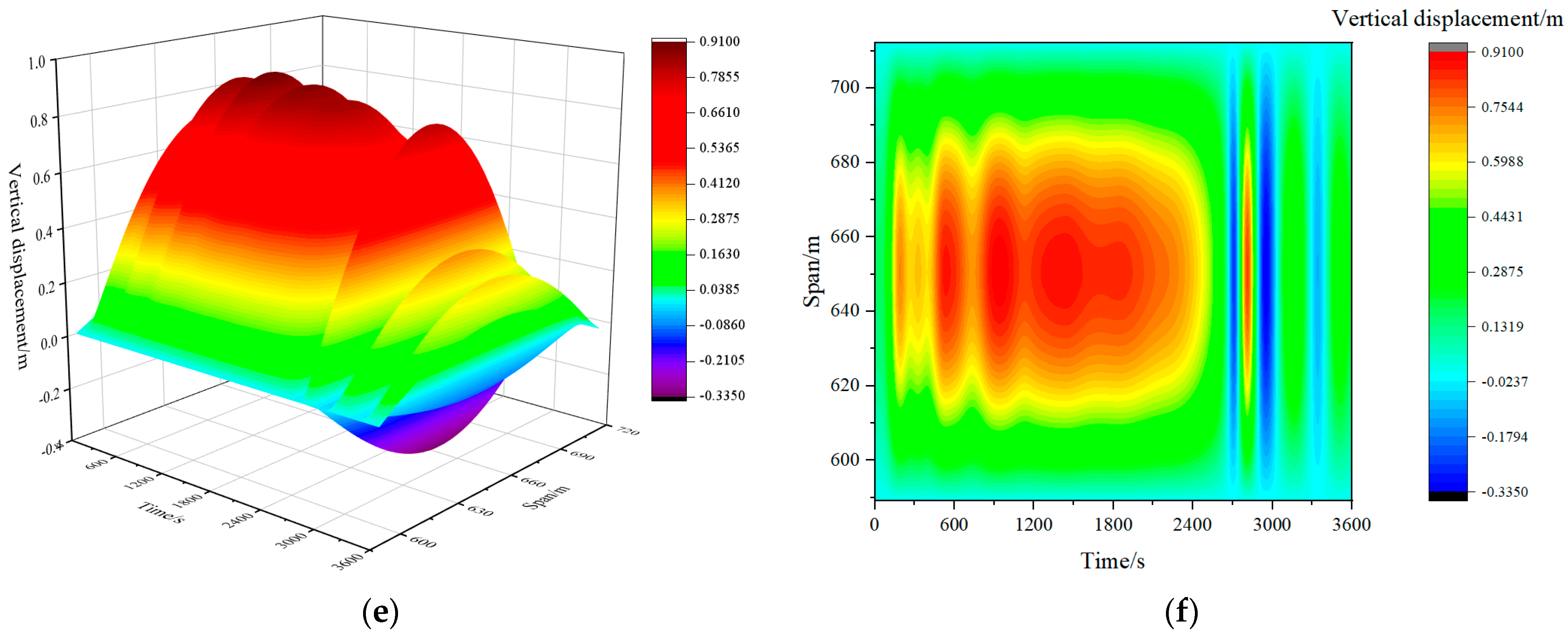 Applsci 14 02215 g016b