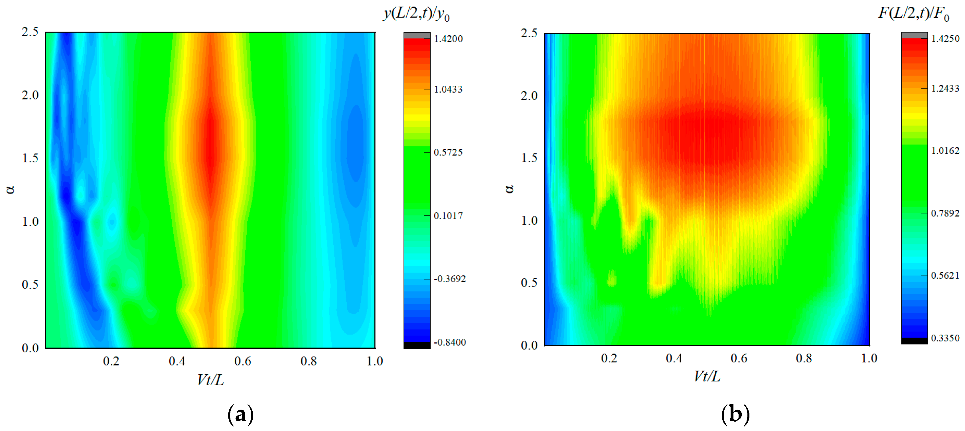 Applsci 14 02215 g017