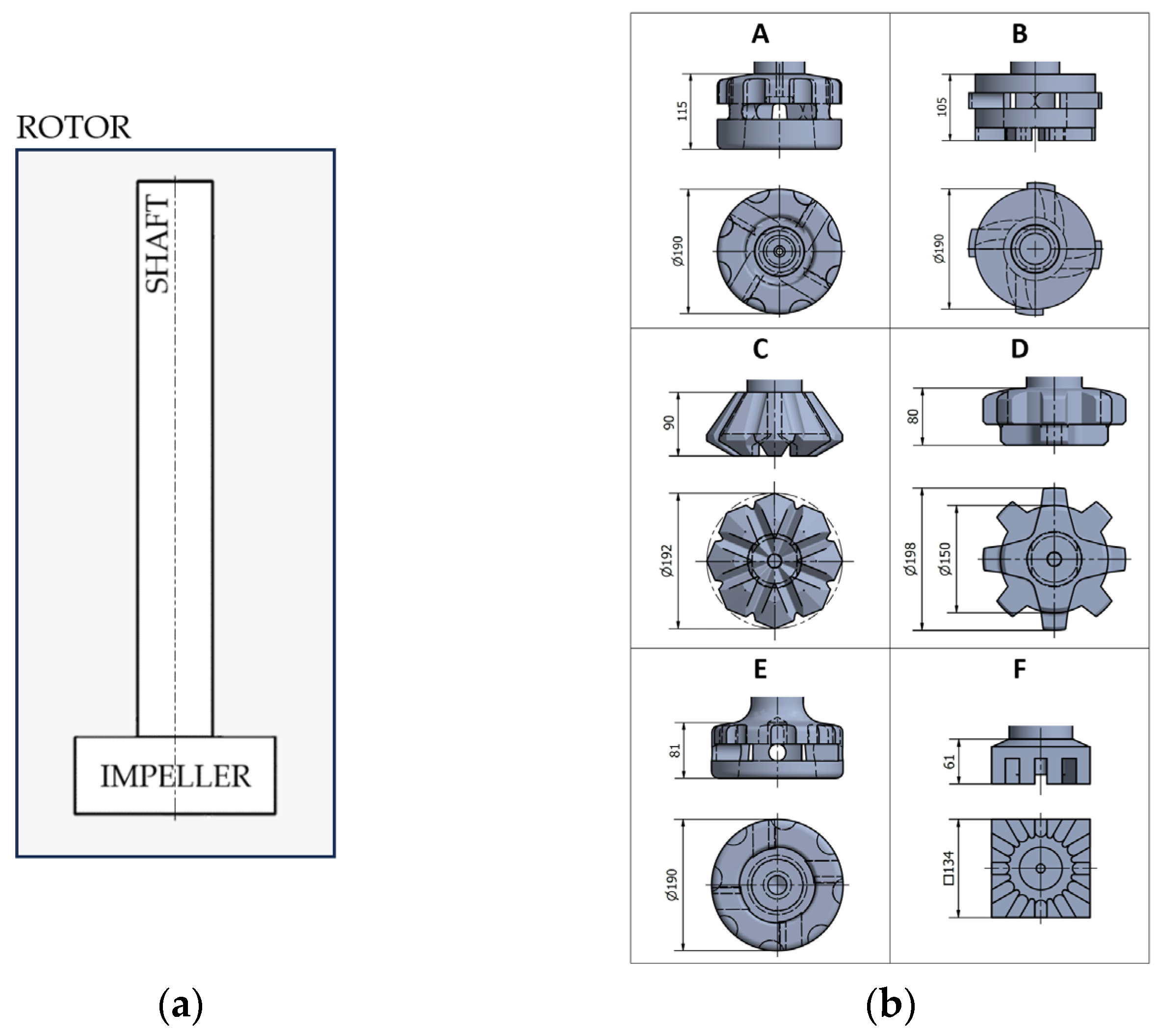 Applsci 14 02216 g003