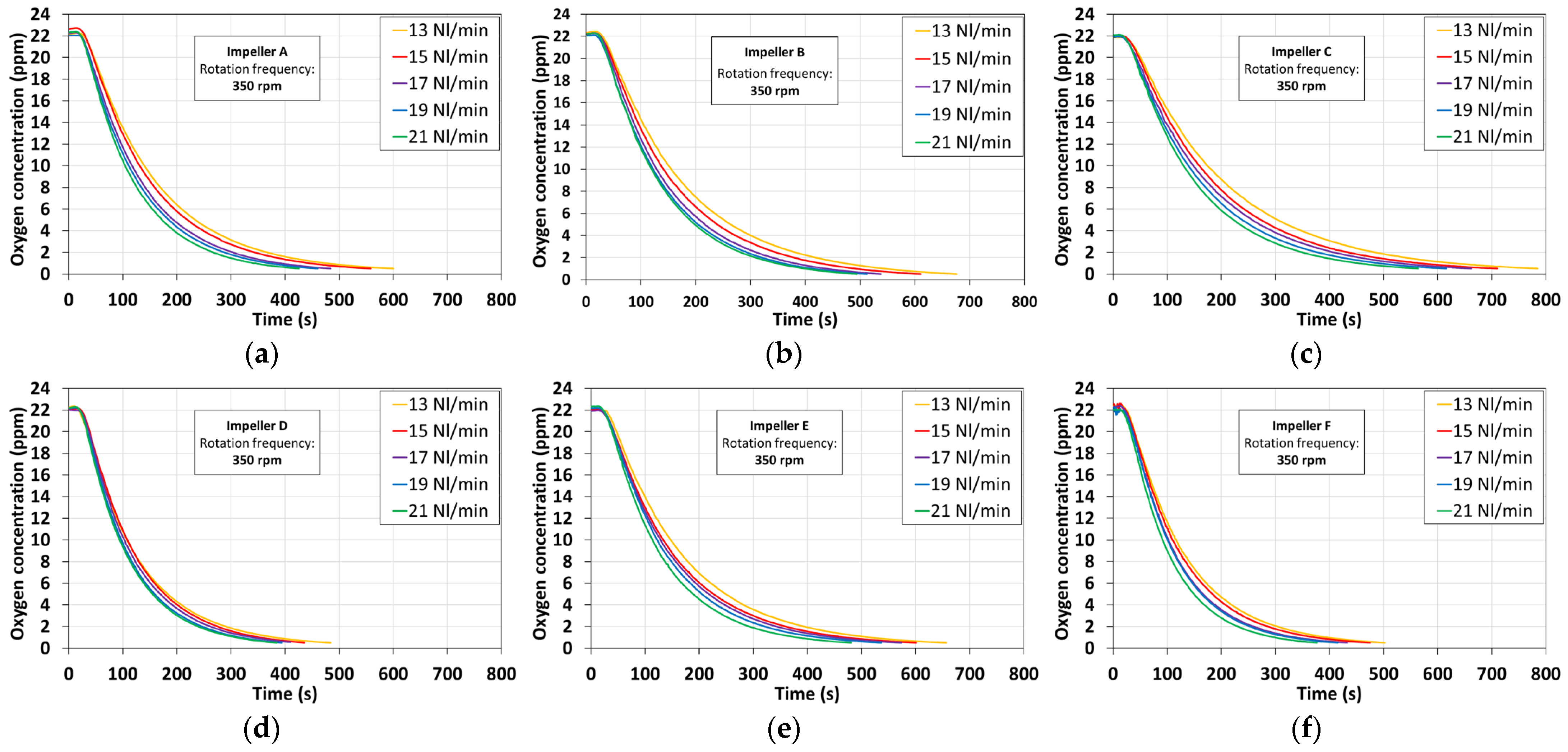 Applsci 14 02216 g006
