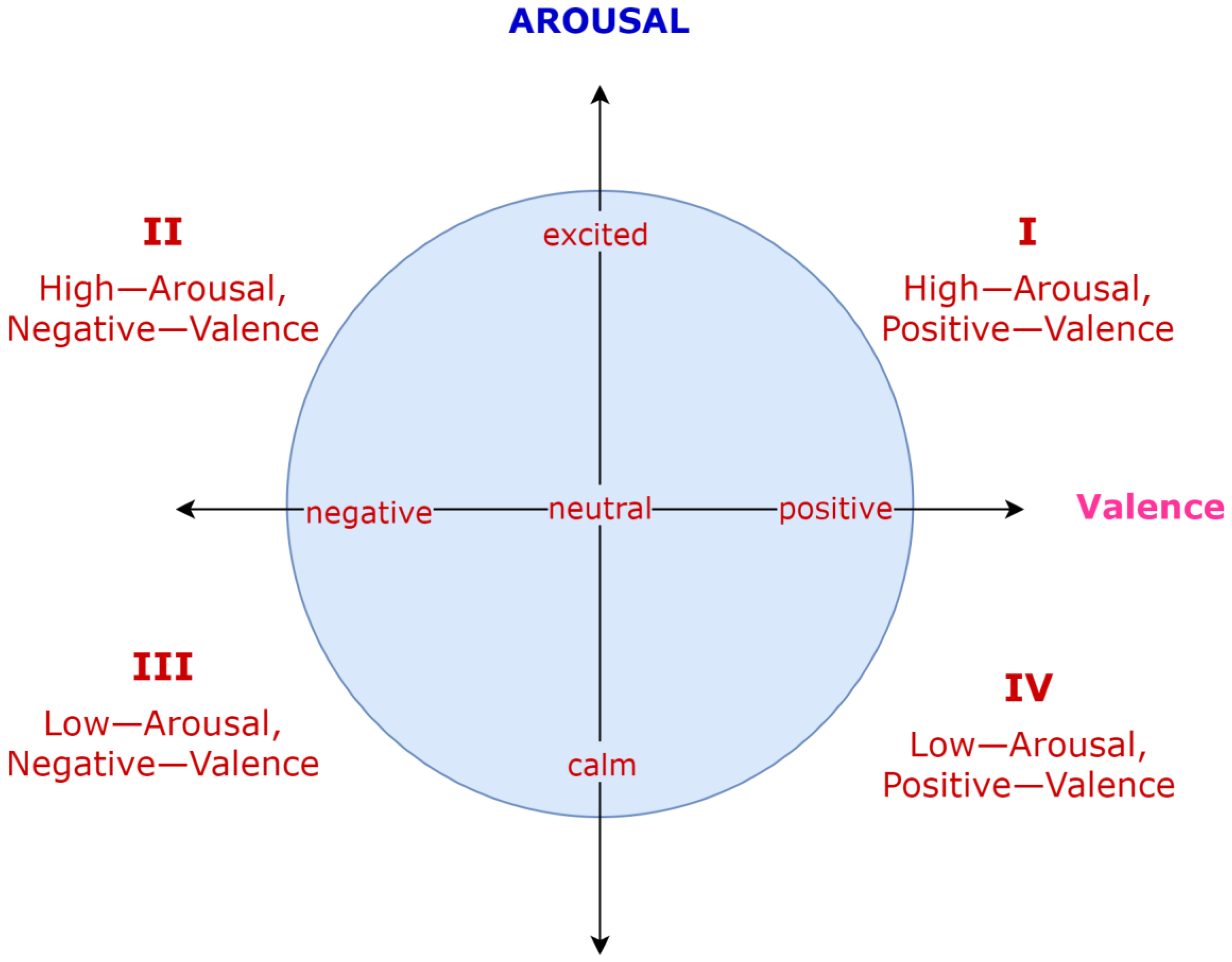 Applsci 14 02217 g002