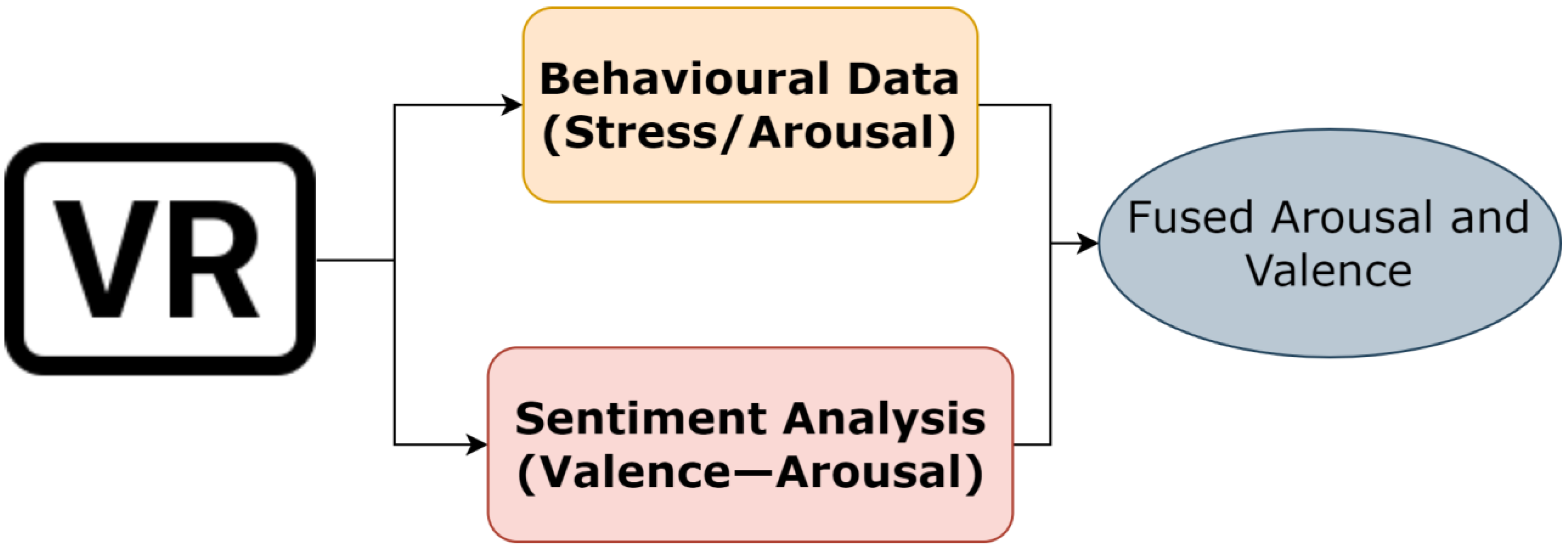 Applsci 14 02217 g003