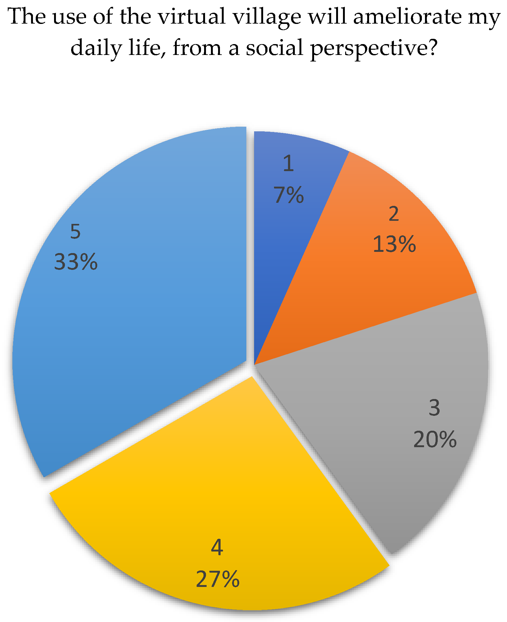 Applsci 14 02217 g010