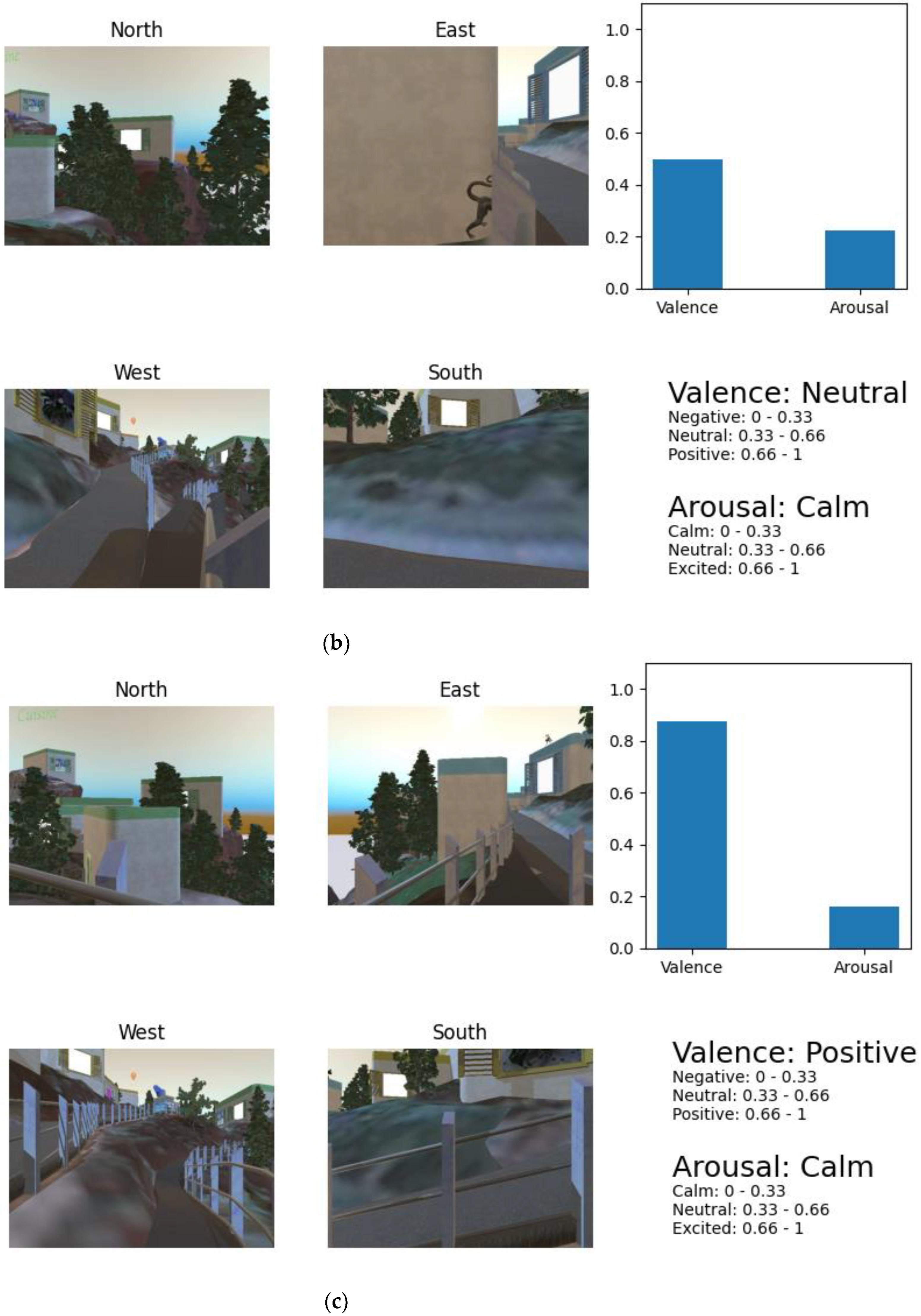 Applsci 14 02217 g011b