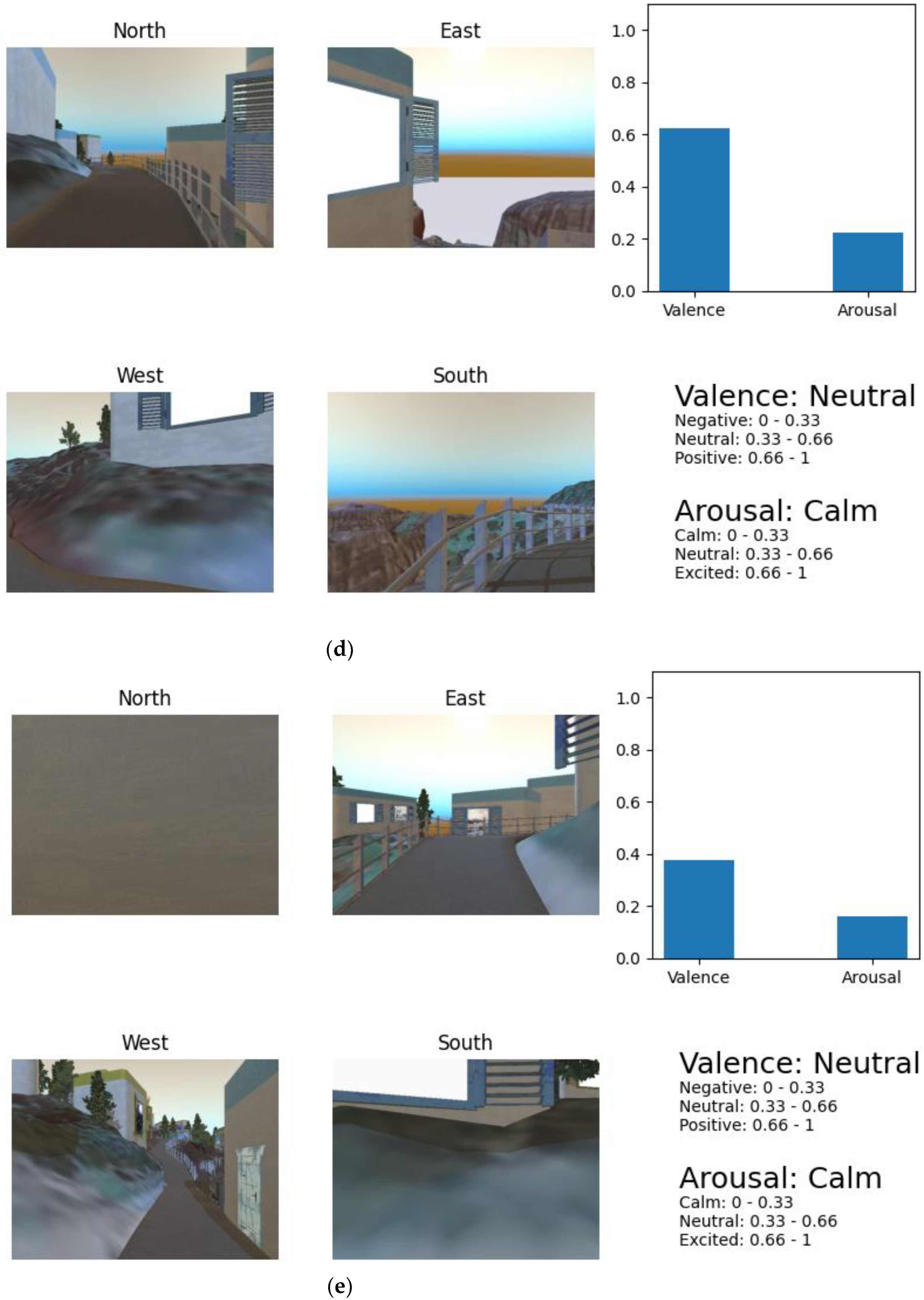 Applsci 14 02217 g011c