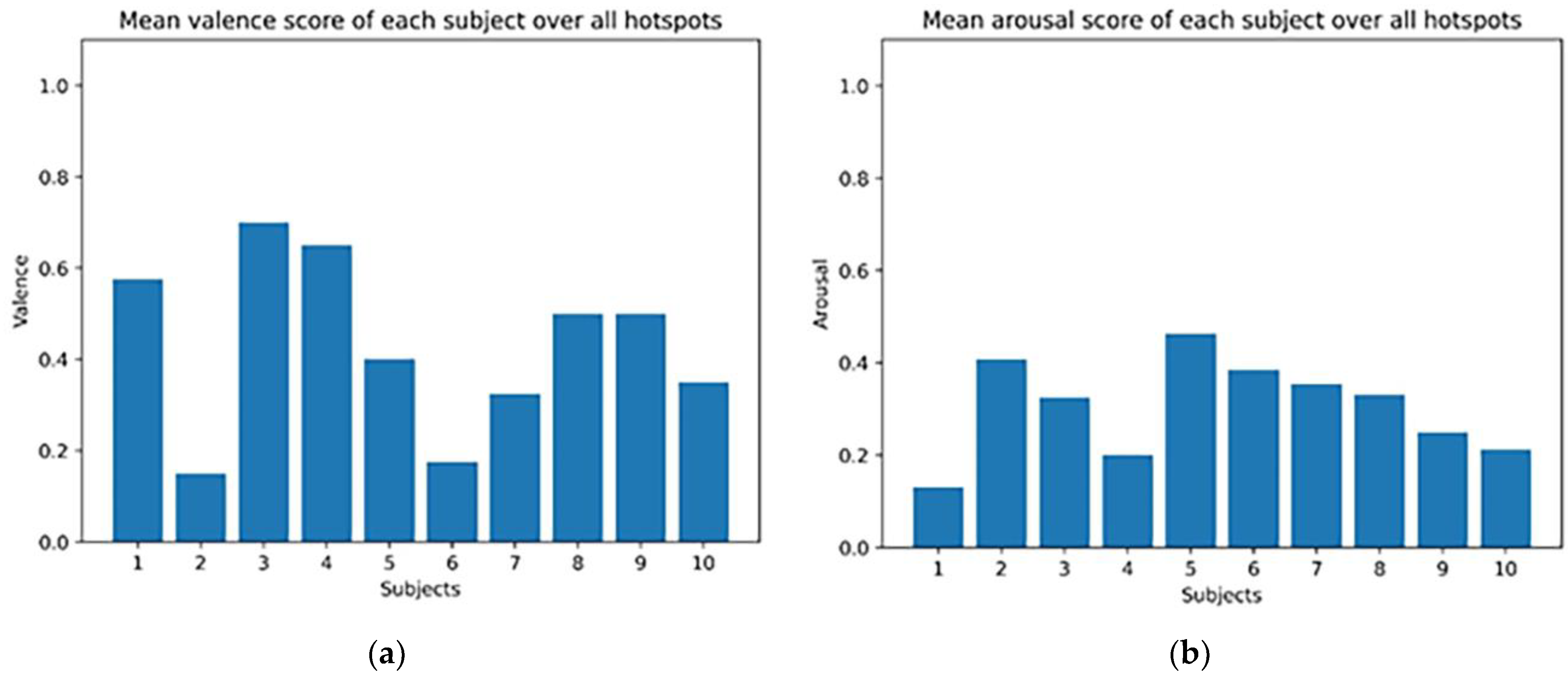 Applsci 14 02217 g012