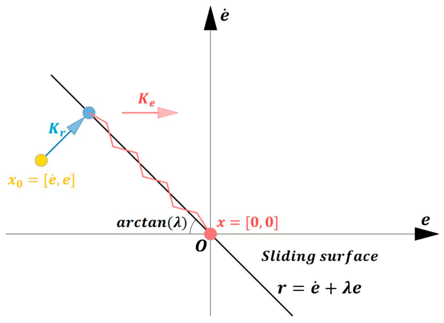 Applsci 14 02219 g004