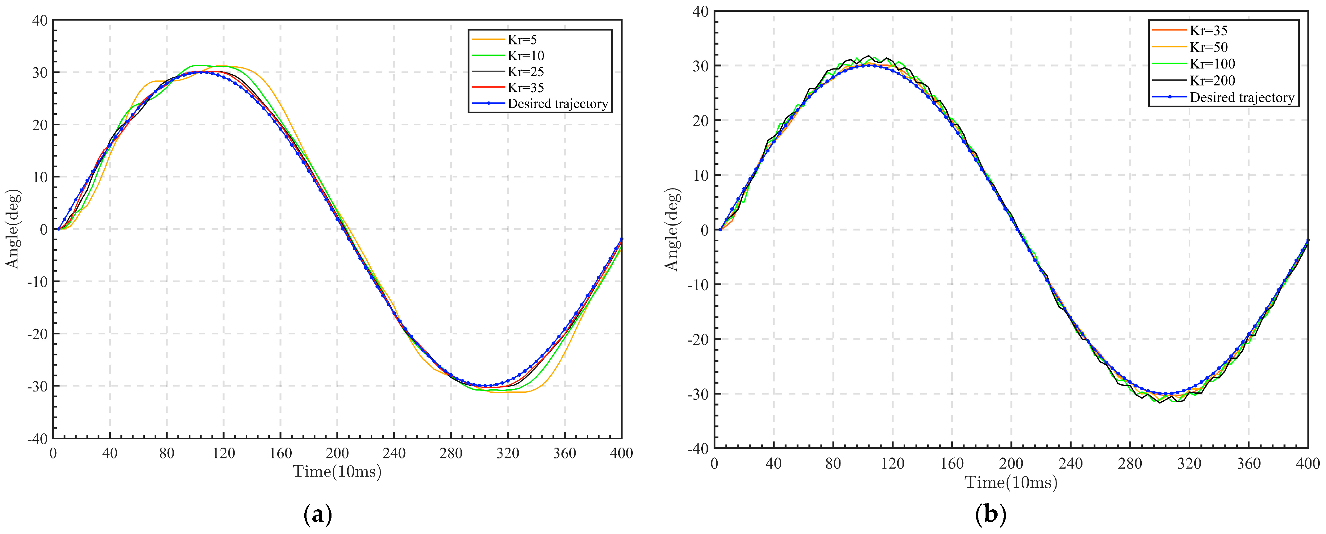Applsci 14 02219 g005