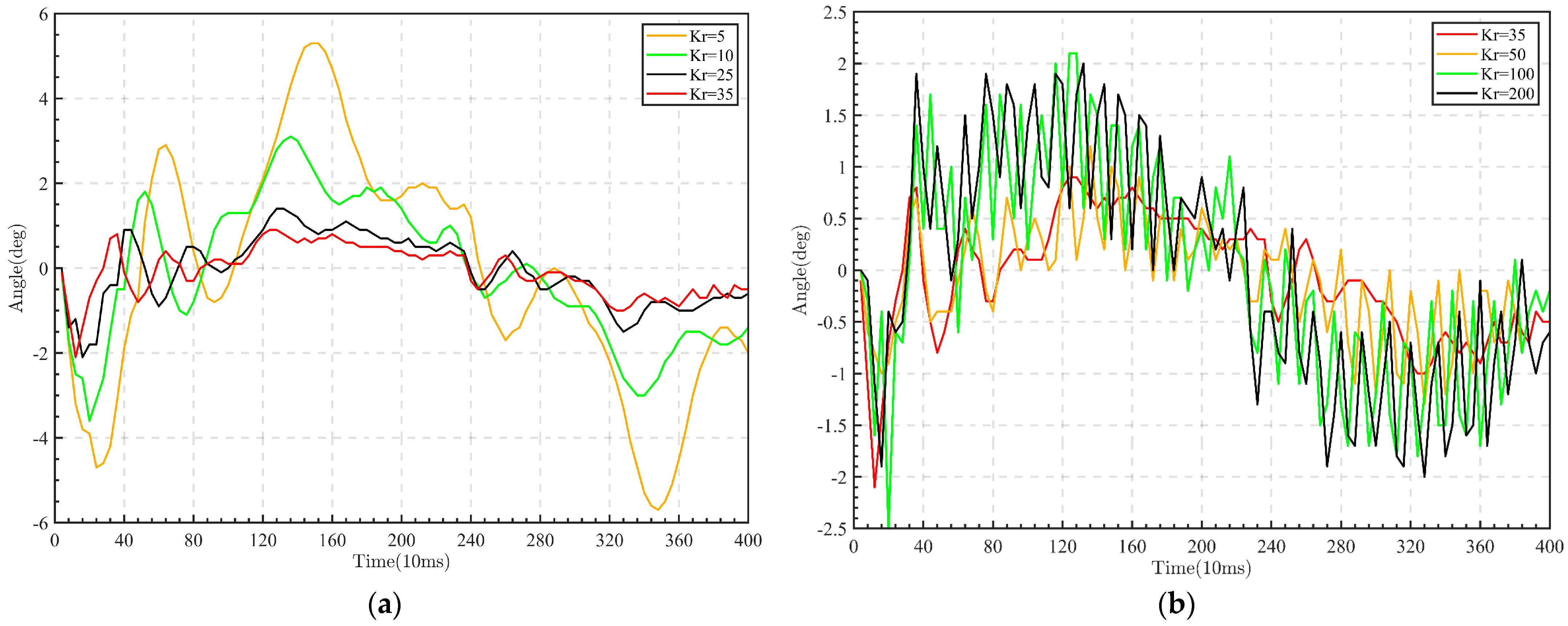 Applsci 14 02219 g006
