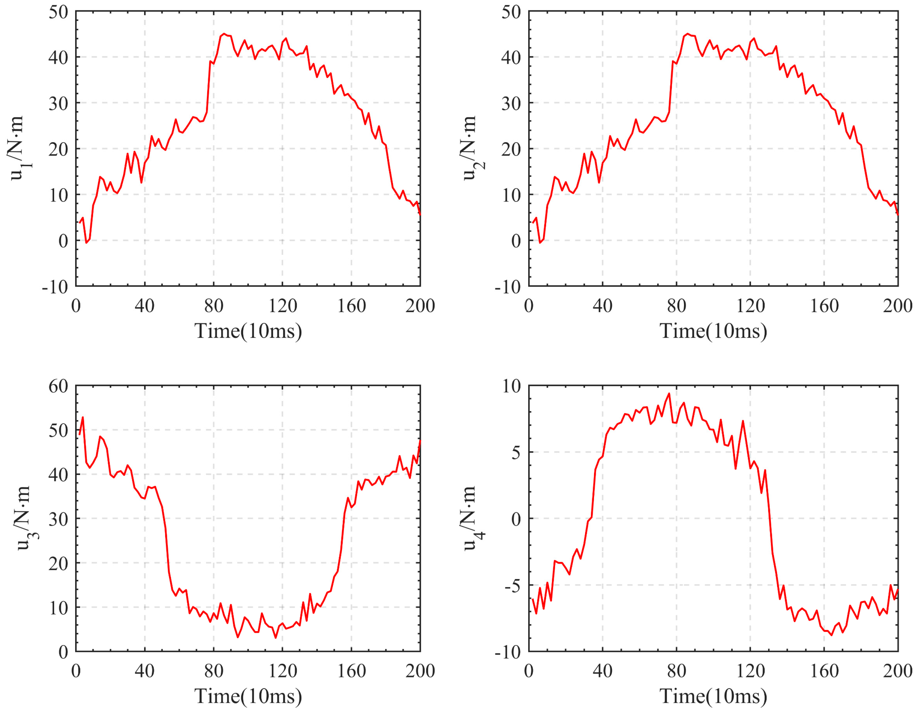 Applsci 14 02219 g011