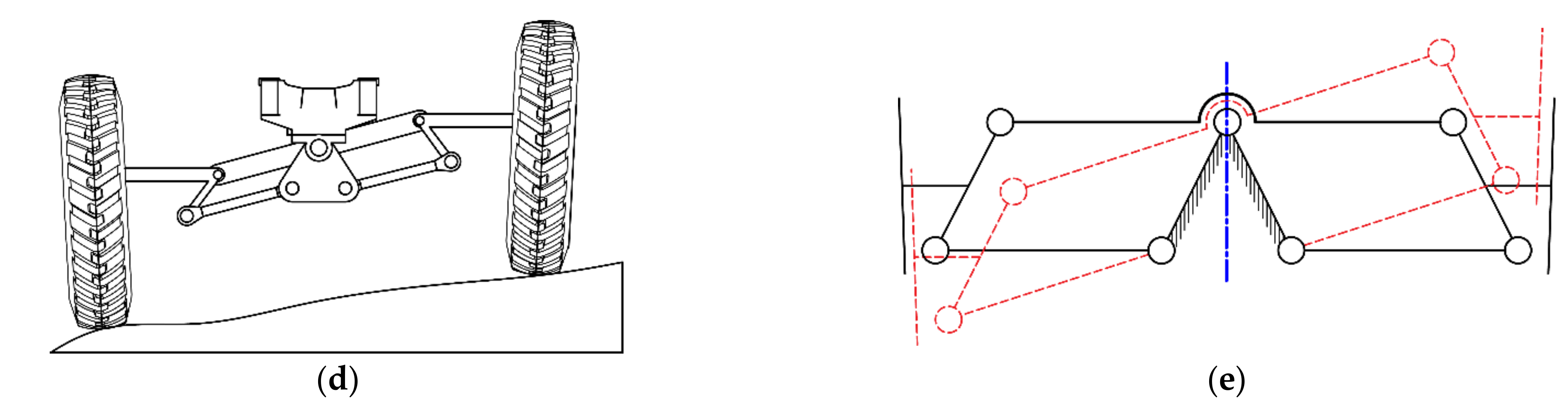 Applsci 14 02220 g003b