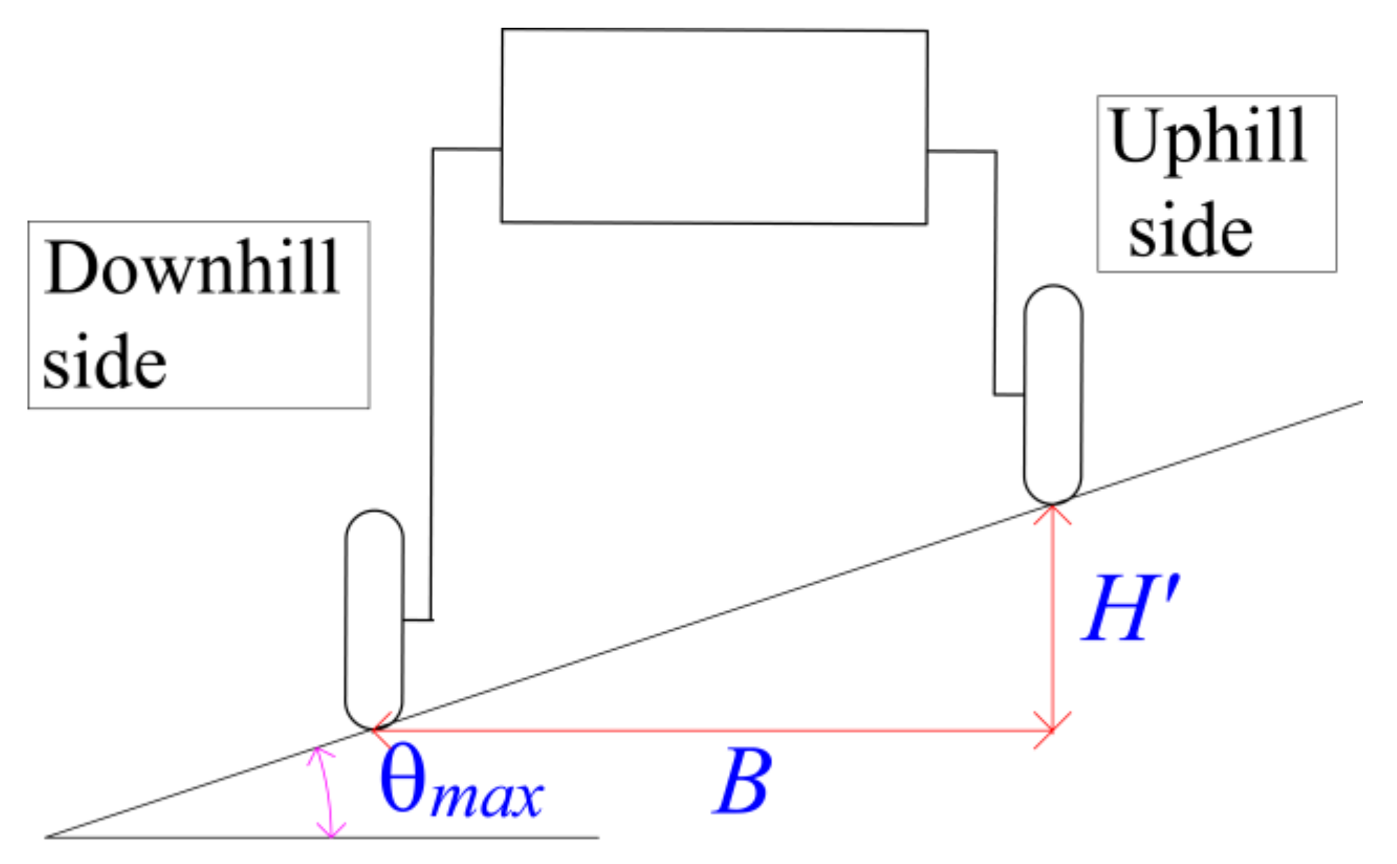 Applsci 14 02220 g005