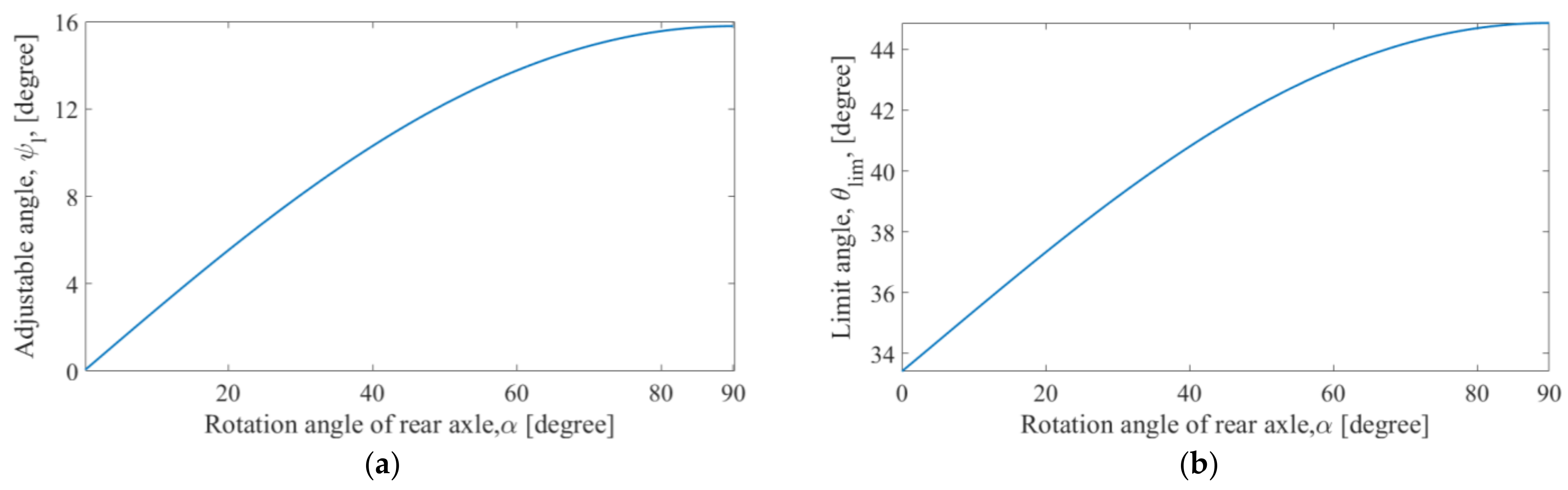 Applsci 14 02220 g007