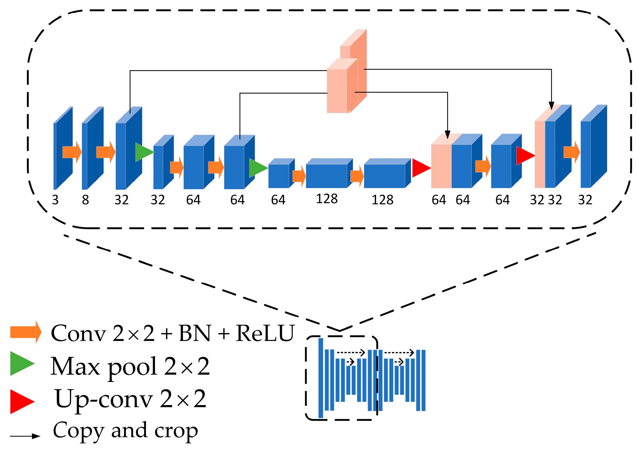 Applsci 14 02223 g002