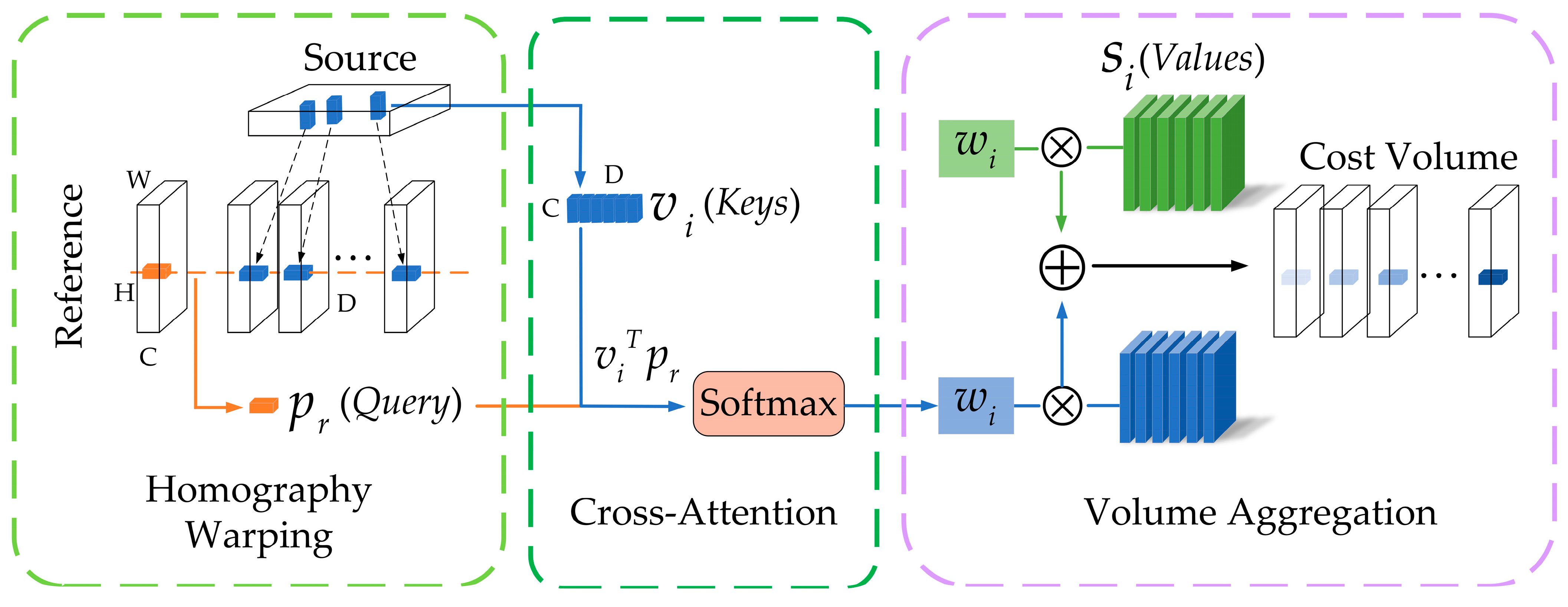 Applsci 14 02223 g004