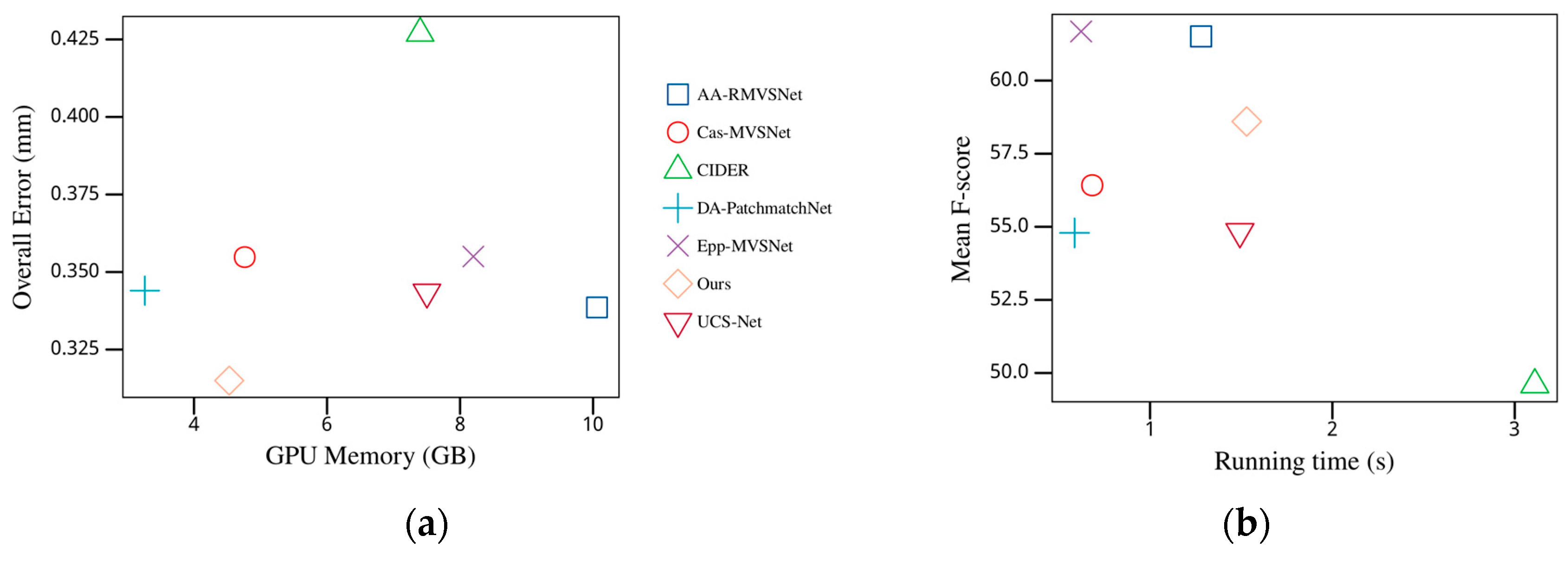 Applsci 14 02223 g007