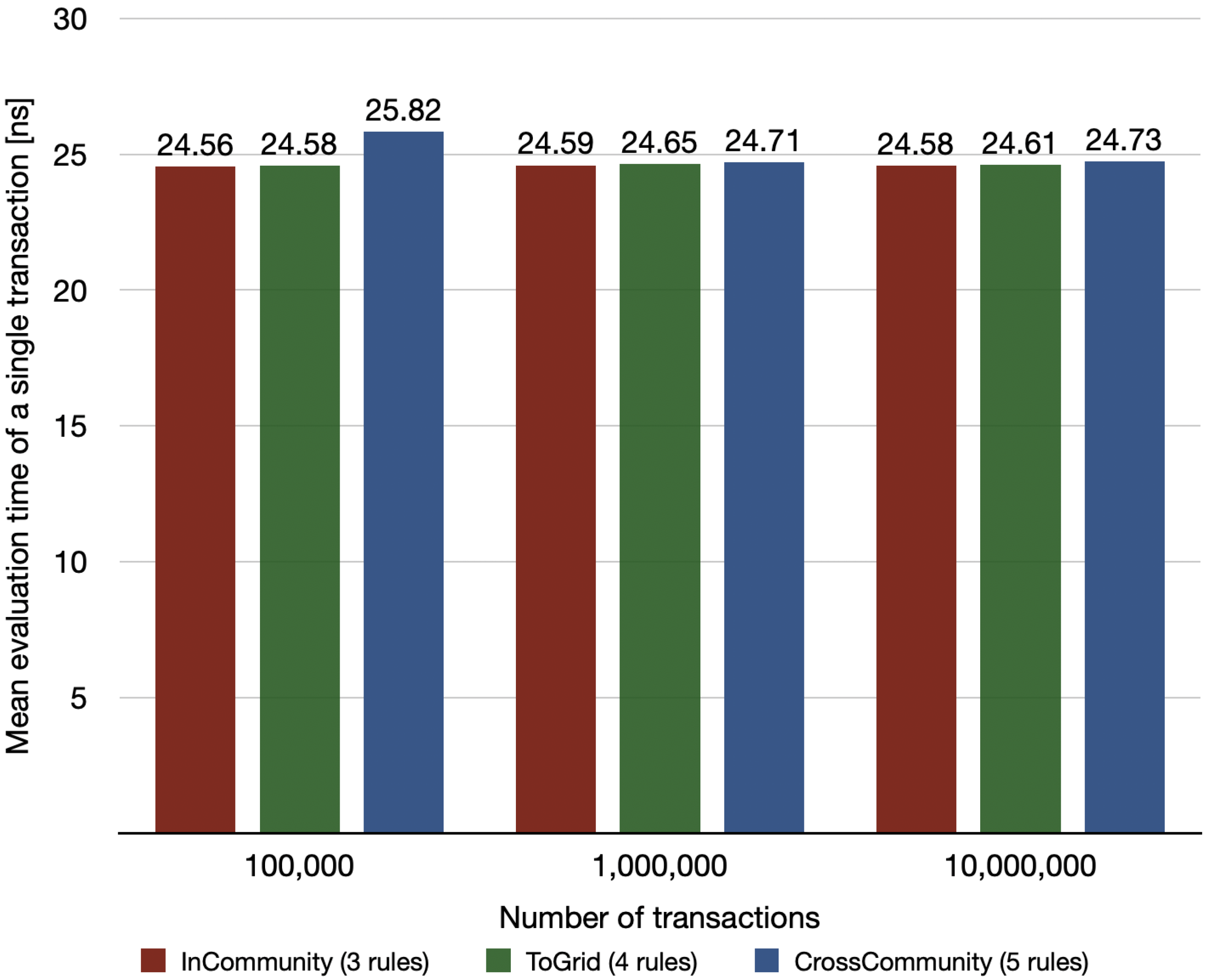 Applsci 14 02224 g008