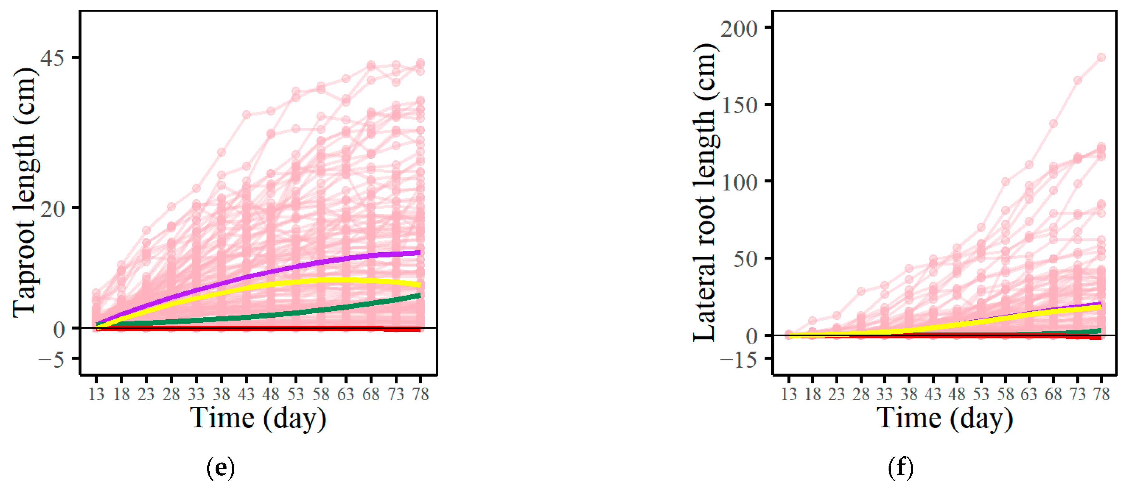 Applsci 14 02225 g002b