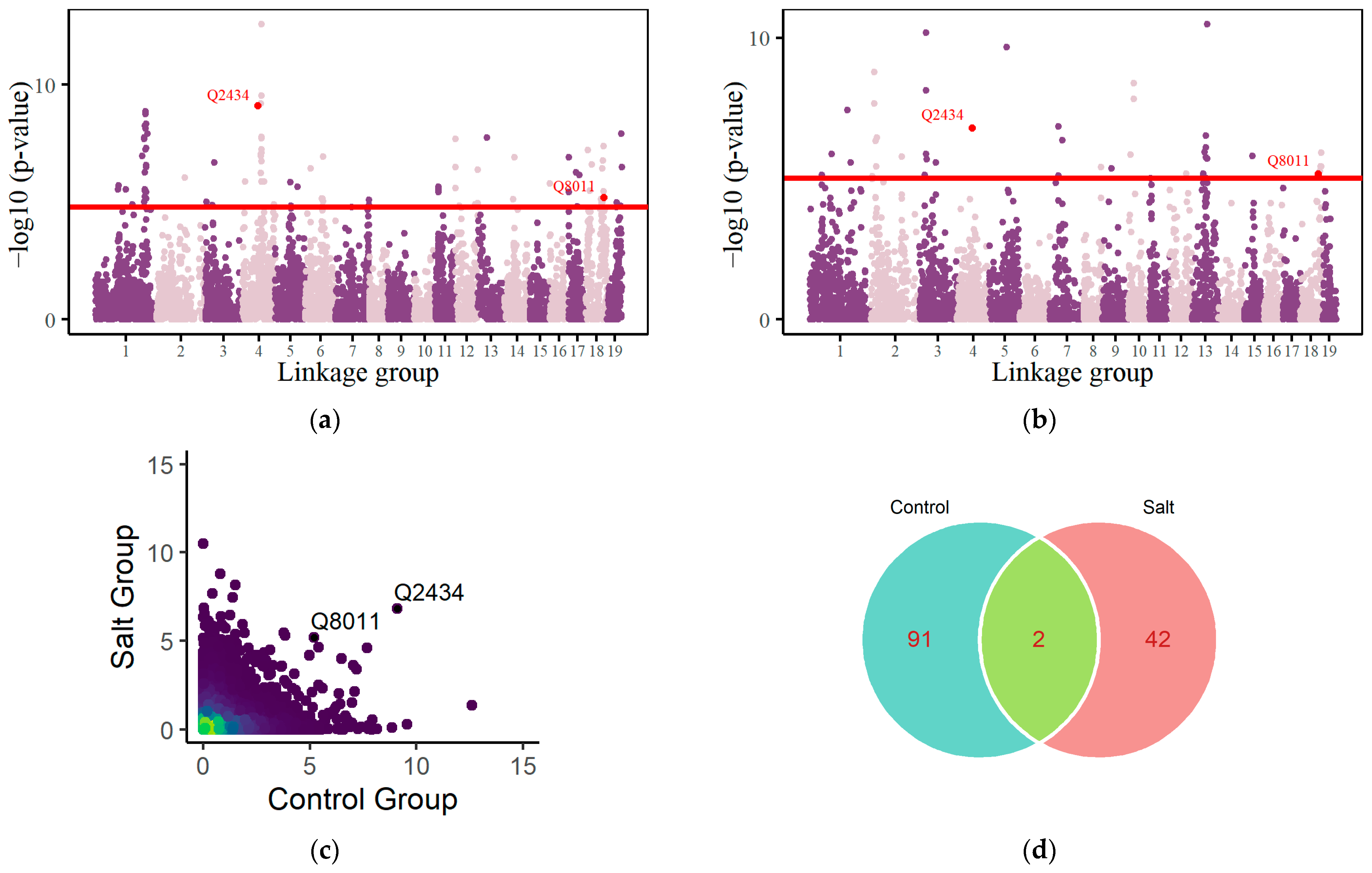 Applsci 14 02225 g003