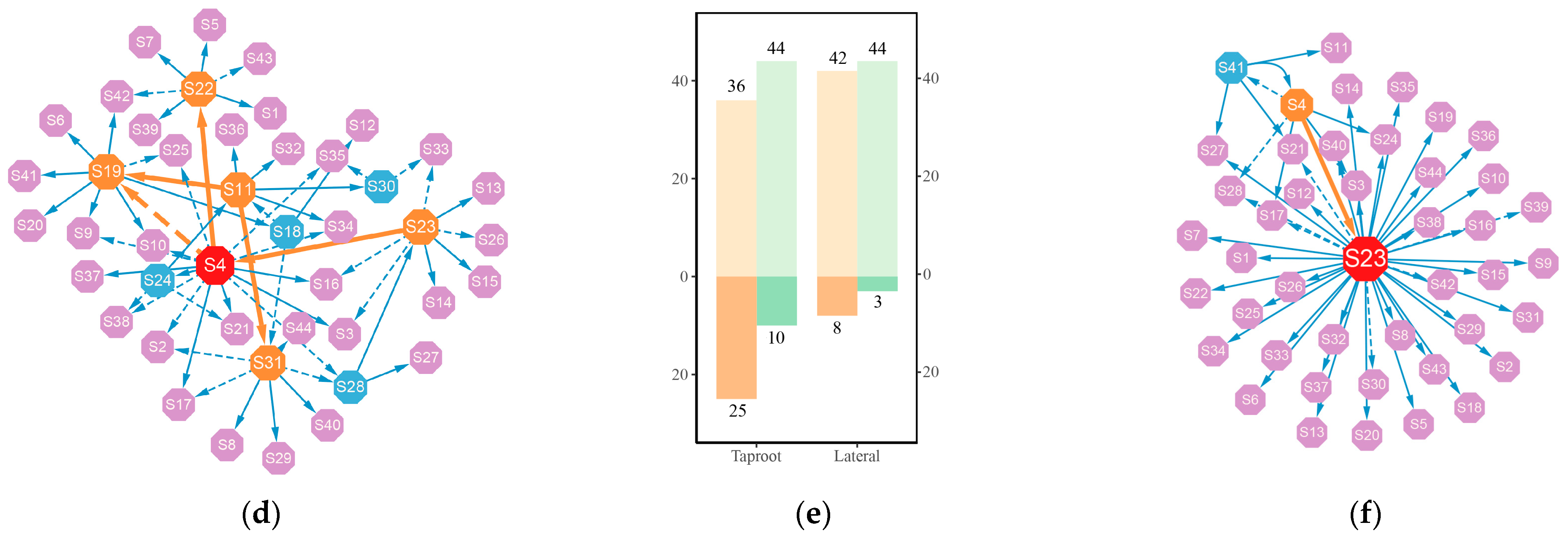 Applsci 14 02225 g004b